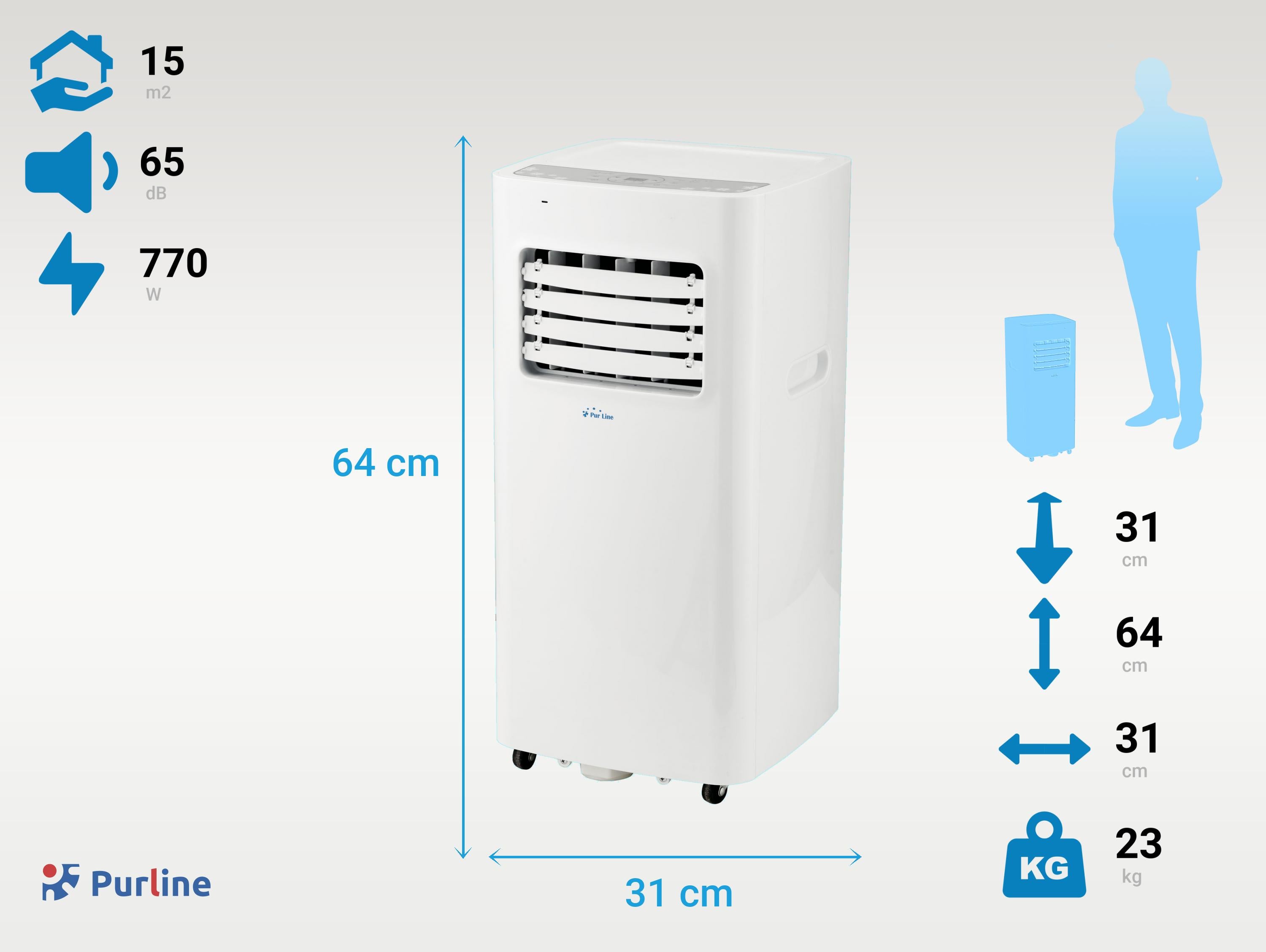 Condizionatore portatile ventilatore deumificatore 700W con telecomando