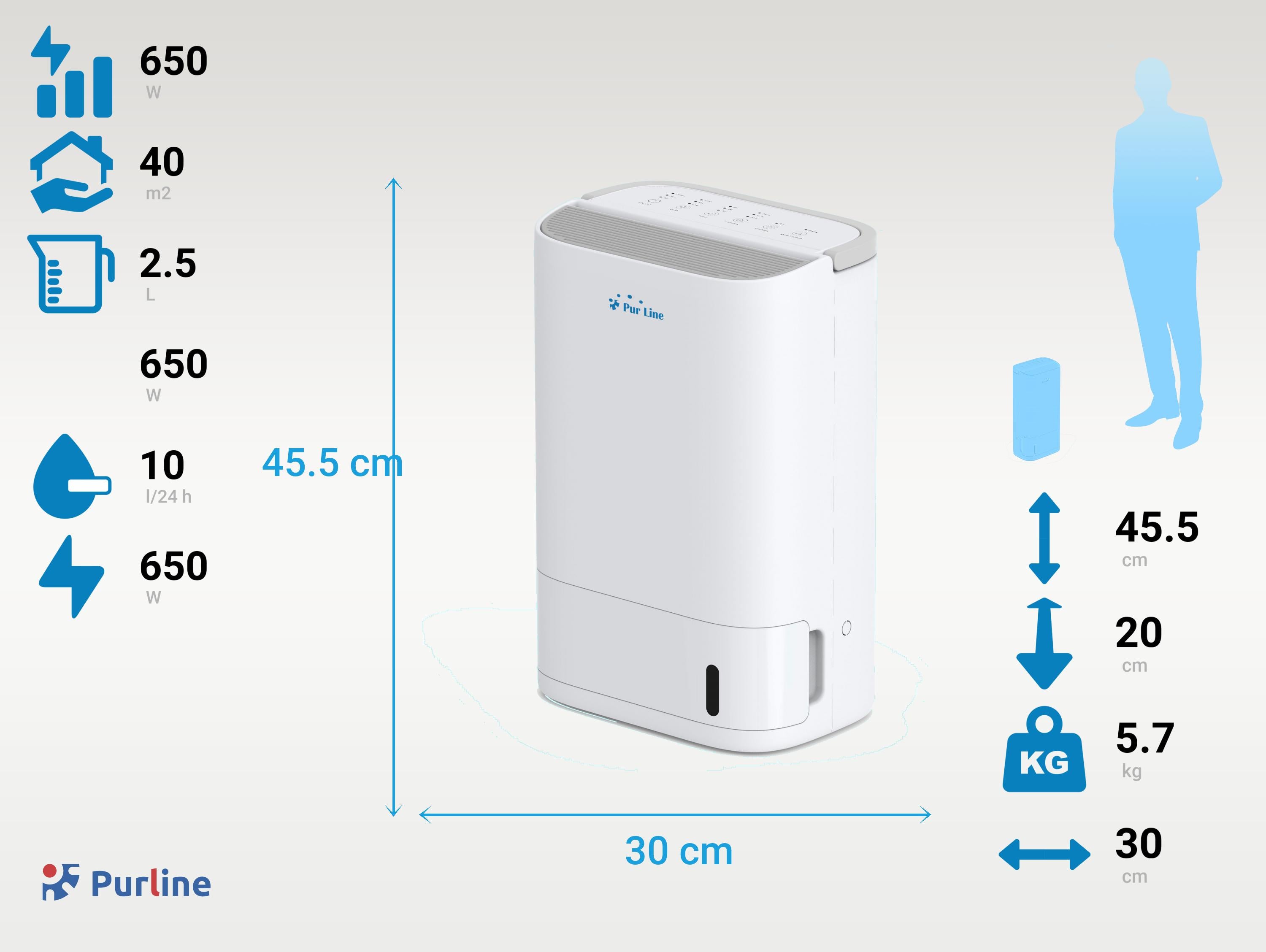 Deumidificatore elettrico 2.5L, silenzioso, basso consumo, senza compressore.Funzione di asciugatura dei vestiti con filtro antipolvere