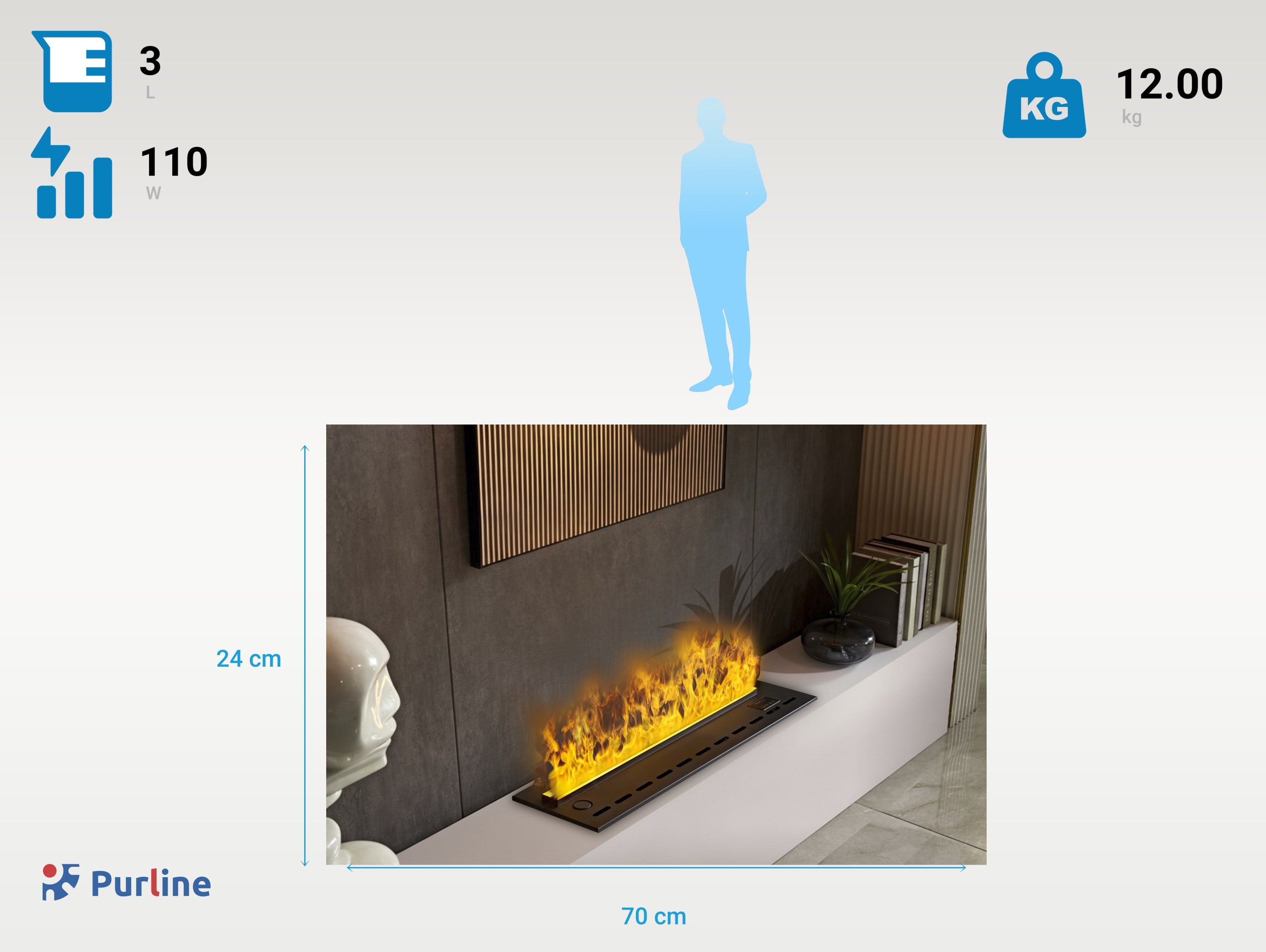FIRECOOL ORANGE 70 Consumo senza calore 110 W