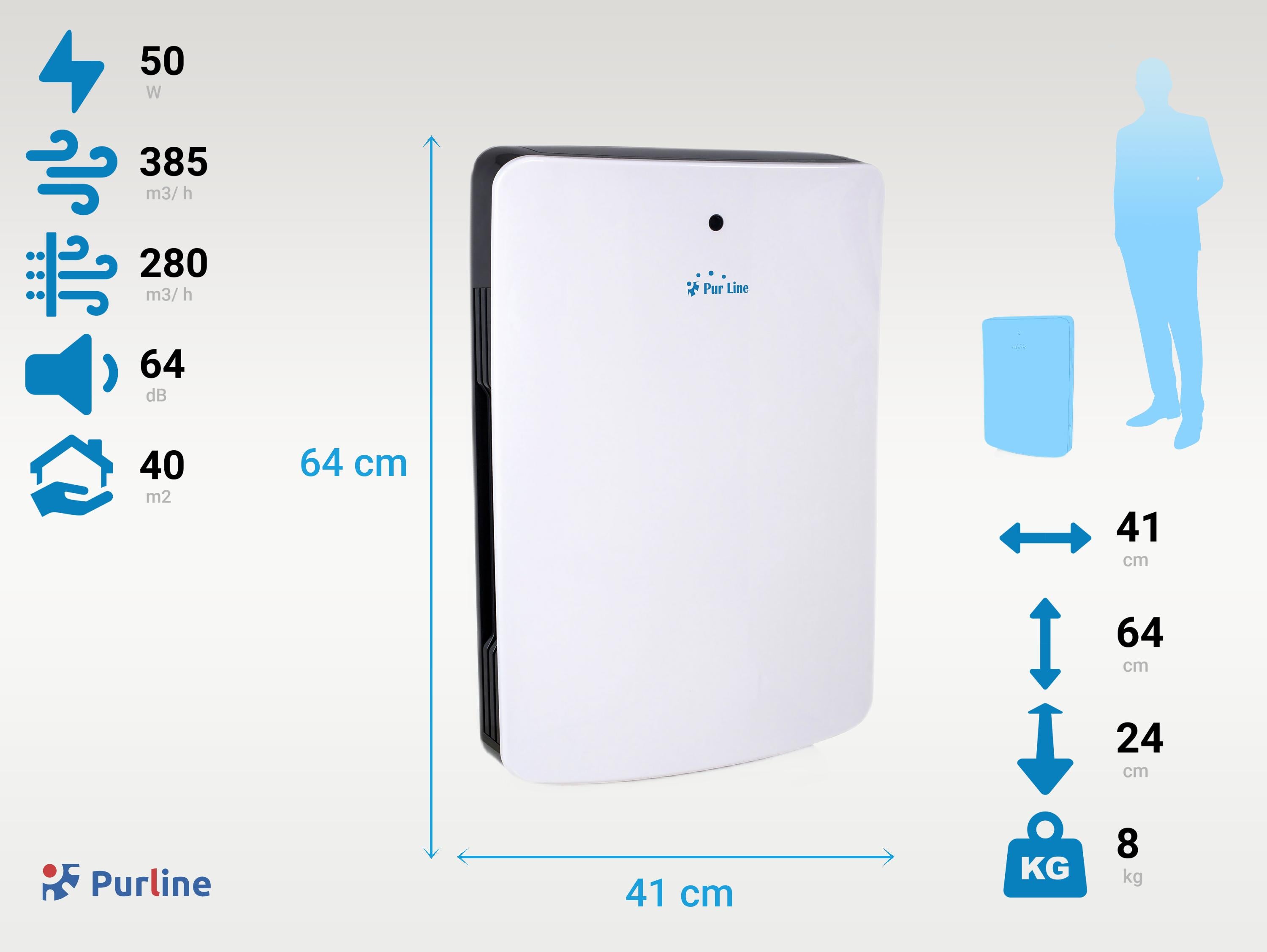 Purificatore d'aria con filtro HEPA PM2 ionizzatore touch screen LED 3 velocità e modalità AUTO