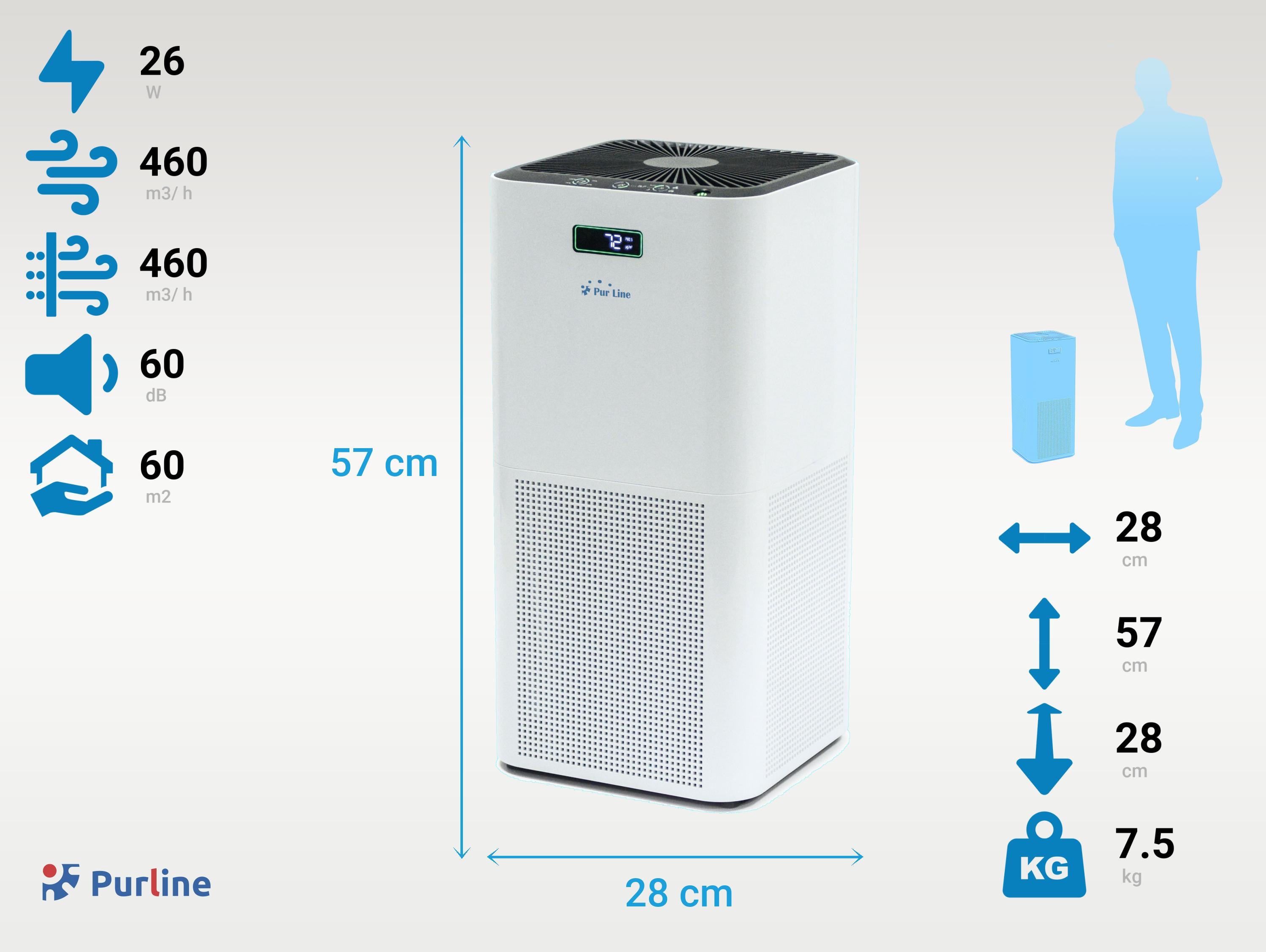 Purificatore d'aria Fresh air 150, filtro HEPA, filtro carbone attivo, filtro catalizzatore a freddo, Purline.