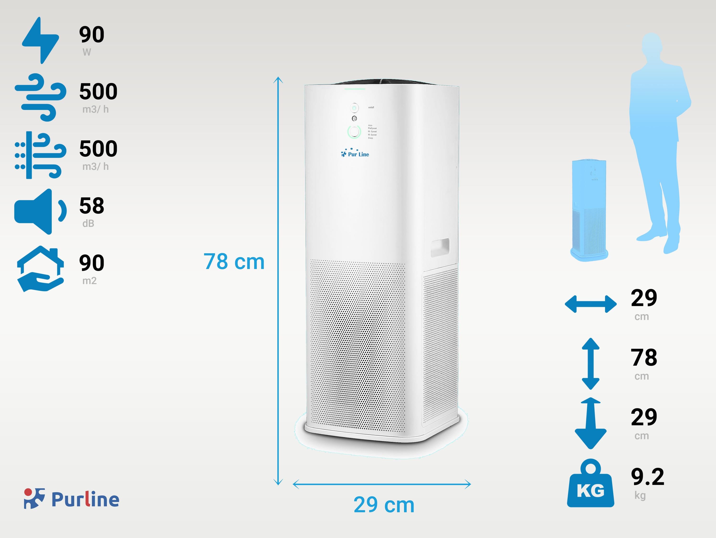 Purificatore d'aria con 2 filtri HEPA e aria ionizzata per 90m2