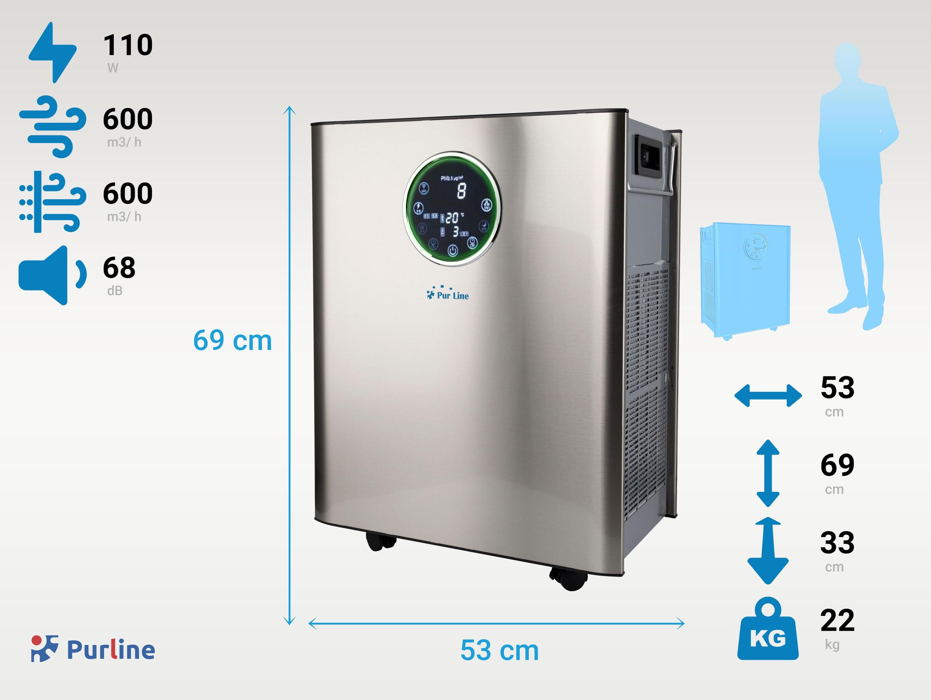 Purificatore dell'aria, Fresh air 250, con doppio filtro HEPA, filtro al carbone attivo, catalizzatore a freddo, Purline.