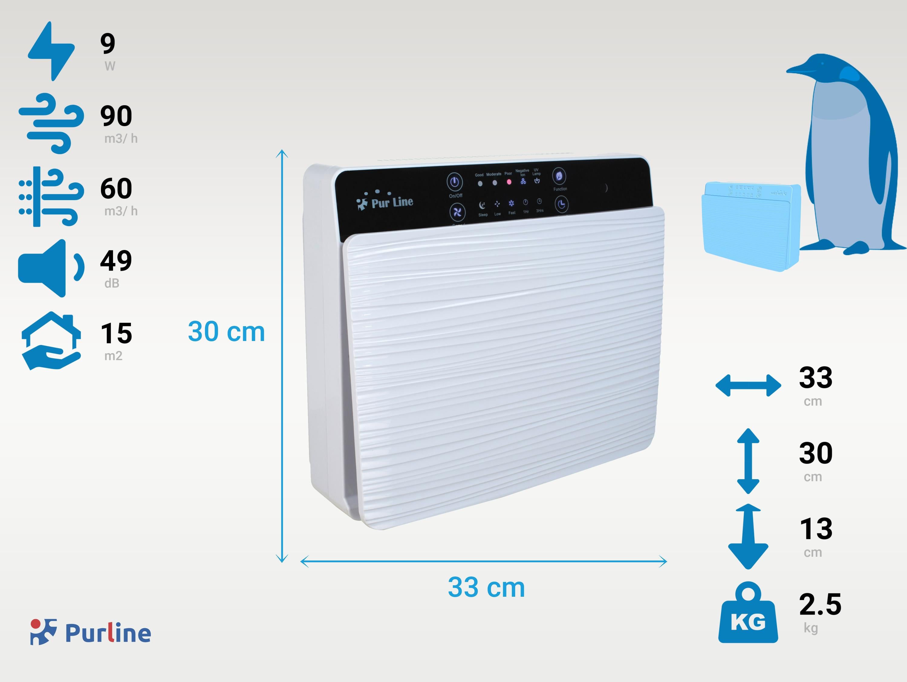 Purificatore d'aria con filtro HEPA PM2 ionizzatore lampada UV 3 velocità e modalità AUTO