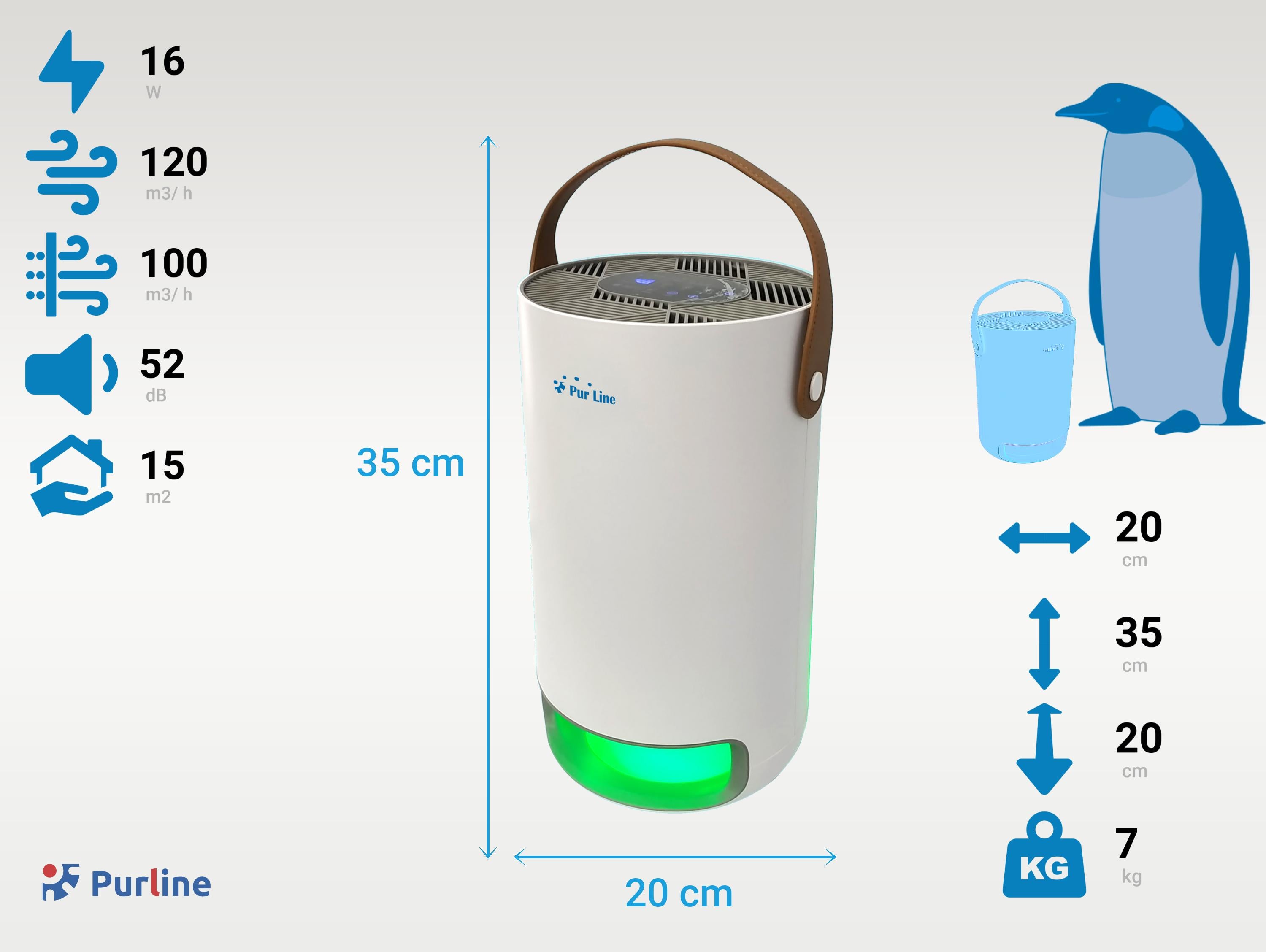 Purificatore d'aria/ionizzatore HEPA, Fresh air 40, filtro carbone attivo, lampada UV, Purline.