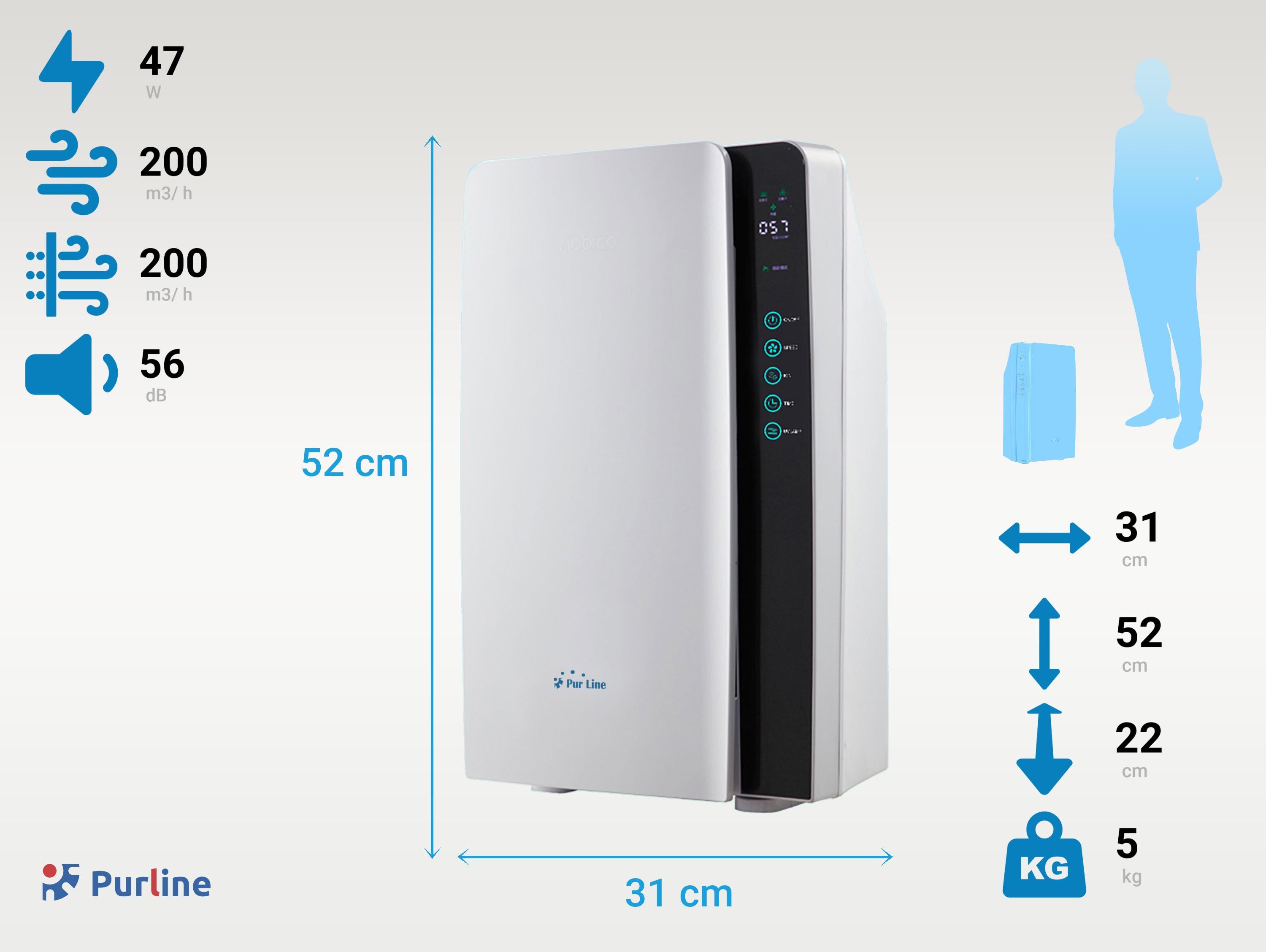 Purificatore d'aria con filtro HEPA ionizzatore e 3 velocità per superfici 35 m2