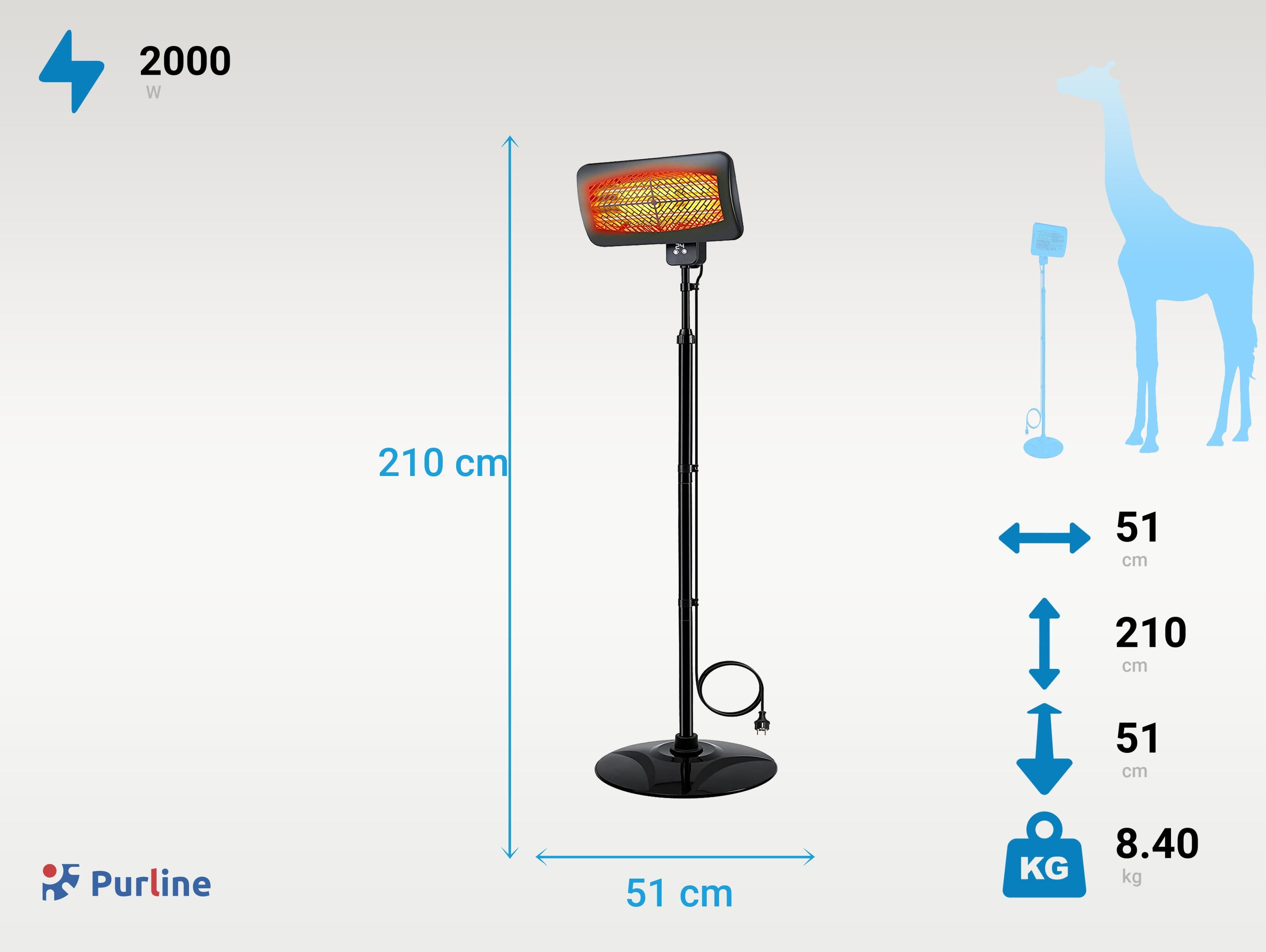 HEATY GLEAM Peso 8.40 kg