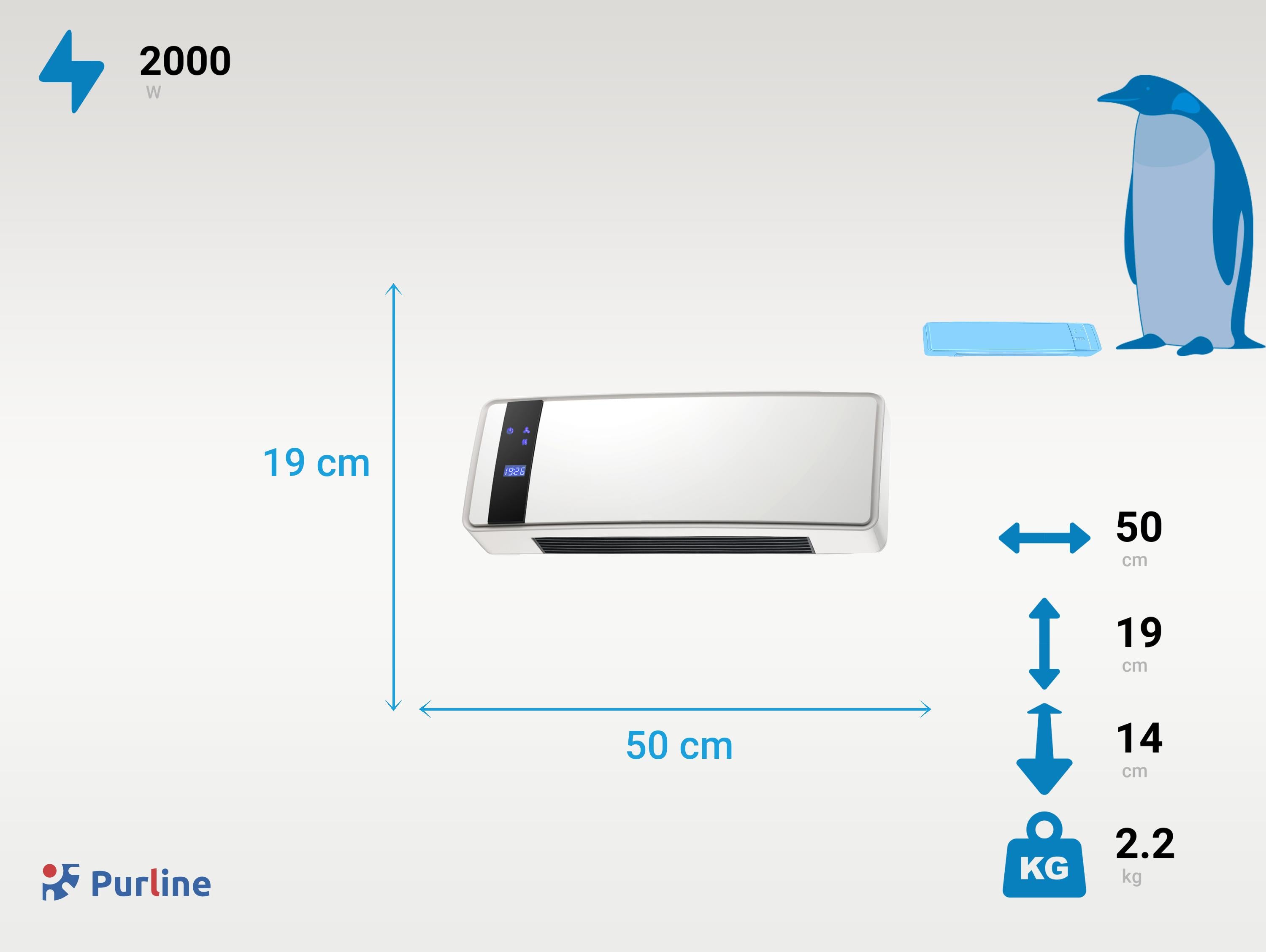 Stufa a parete in ceramica da 2000W con display digitale, telecomando e timer