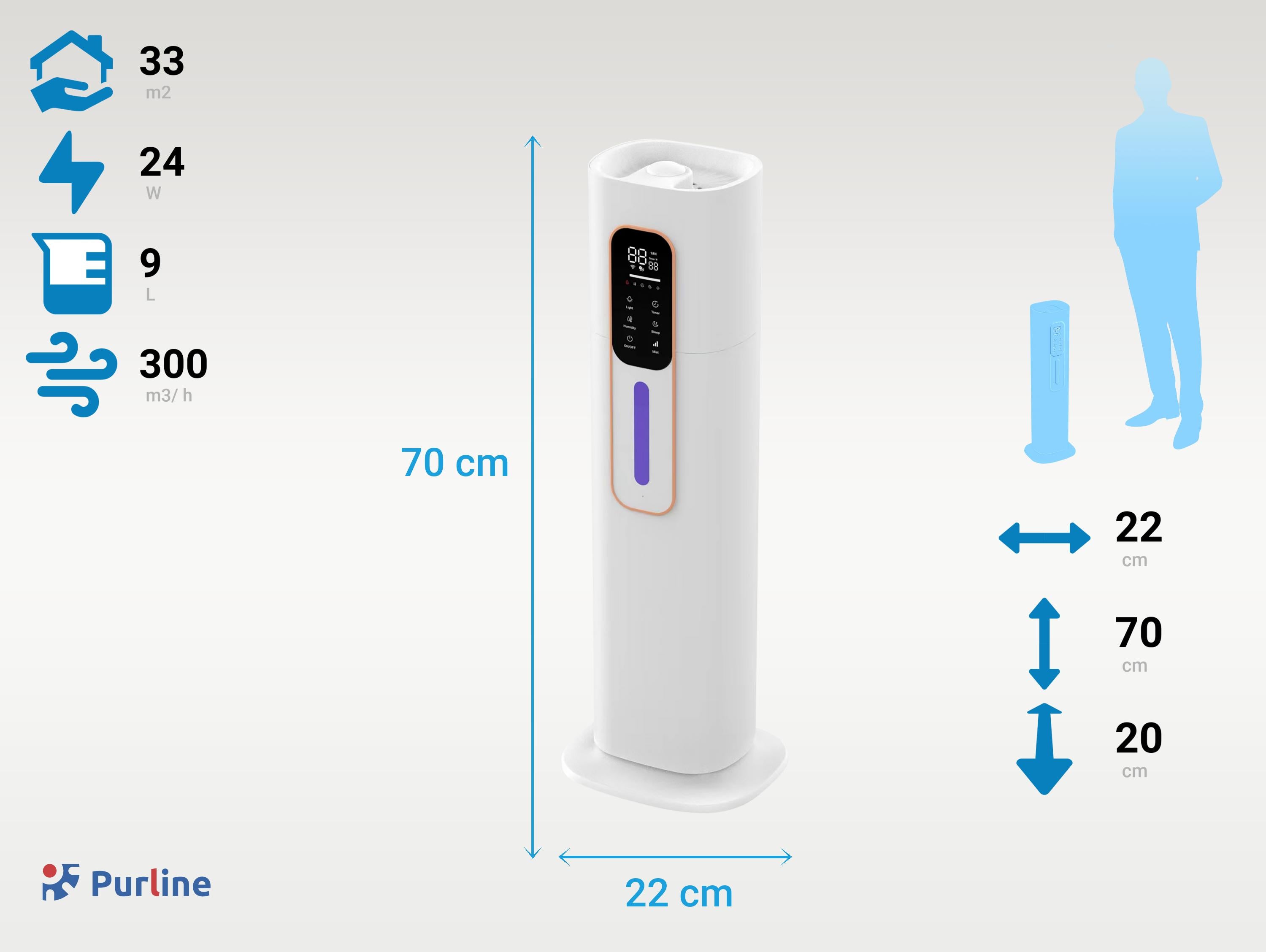 Umidificatore digitale a ultrasuoni ad alta capacità