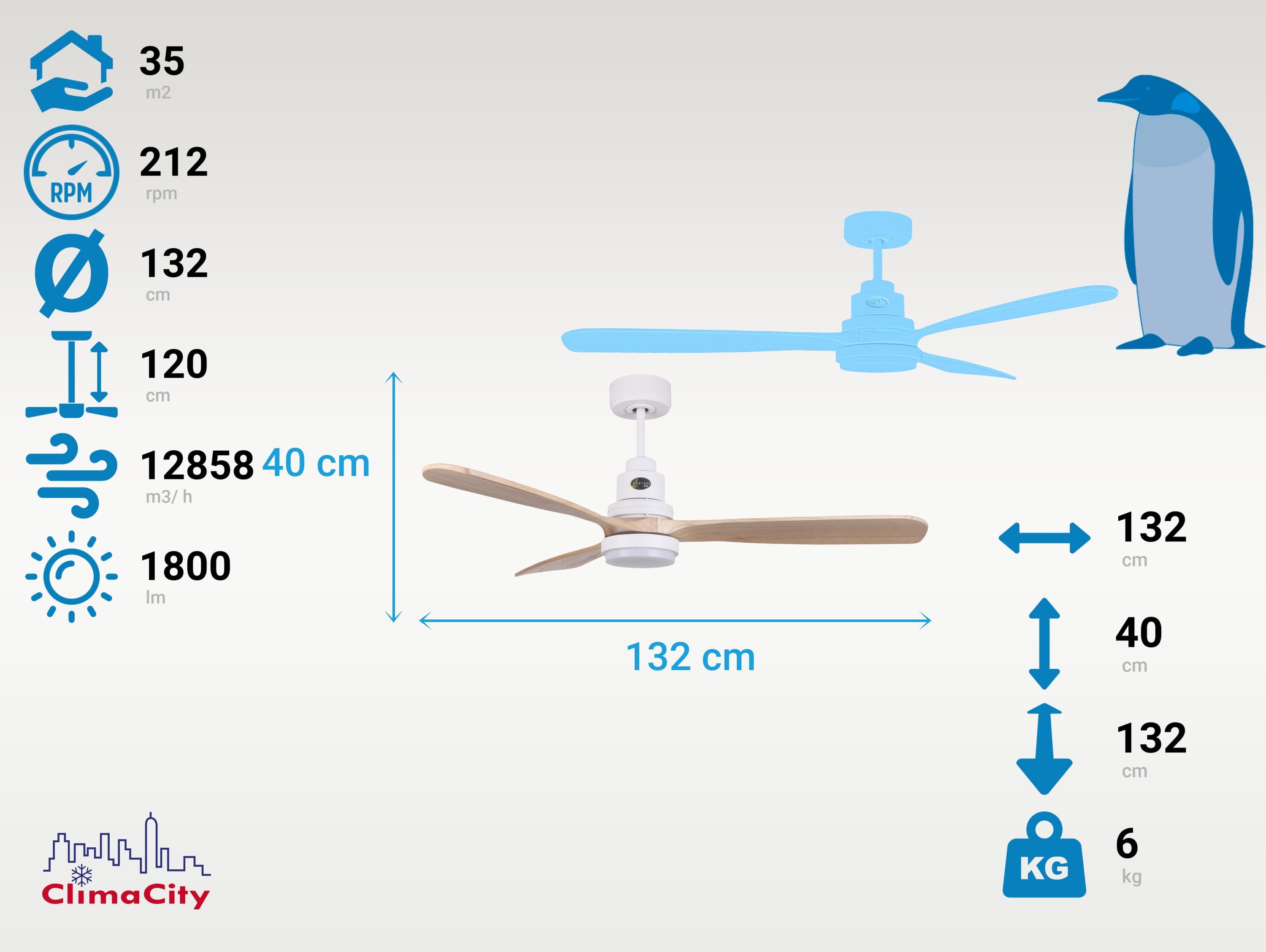 Ventilatore da soffitto ø132 cm con LED e Wifi Reversibile Hypersilence