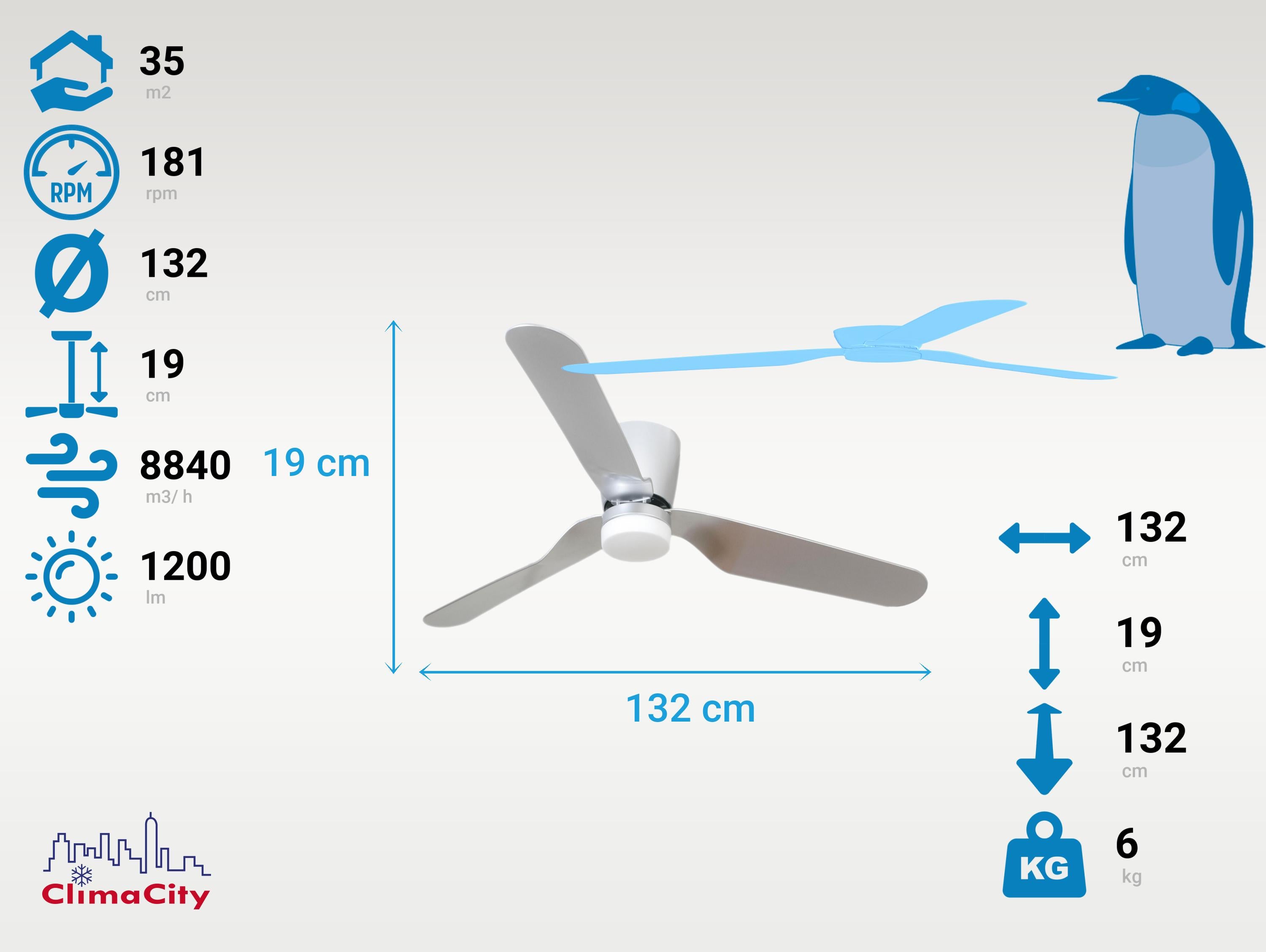 Ventilatore da soffitto ø132 cm con LED e Wifi Reversibile Hypersilence