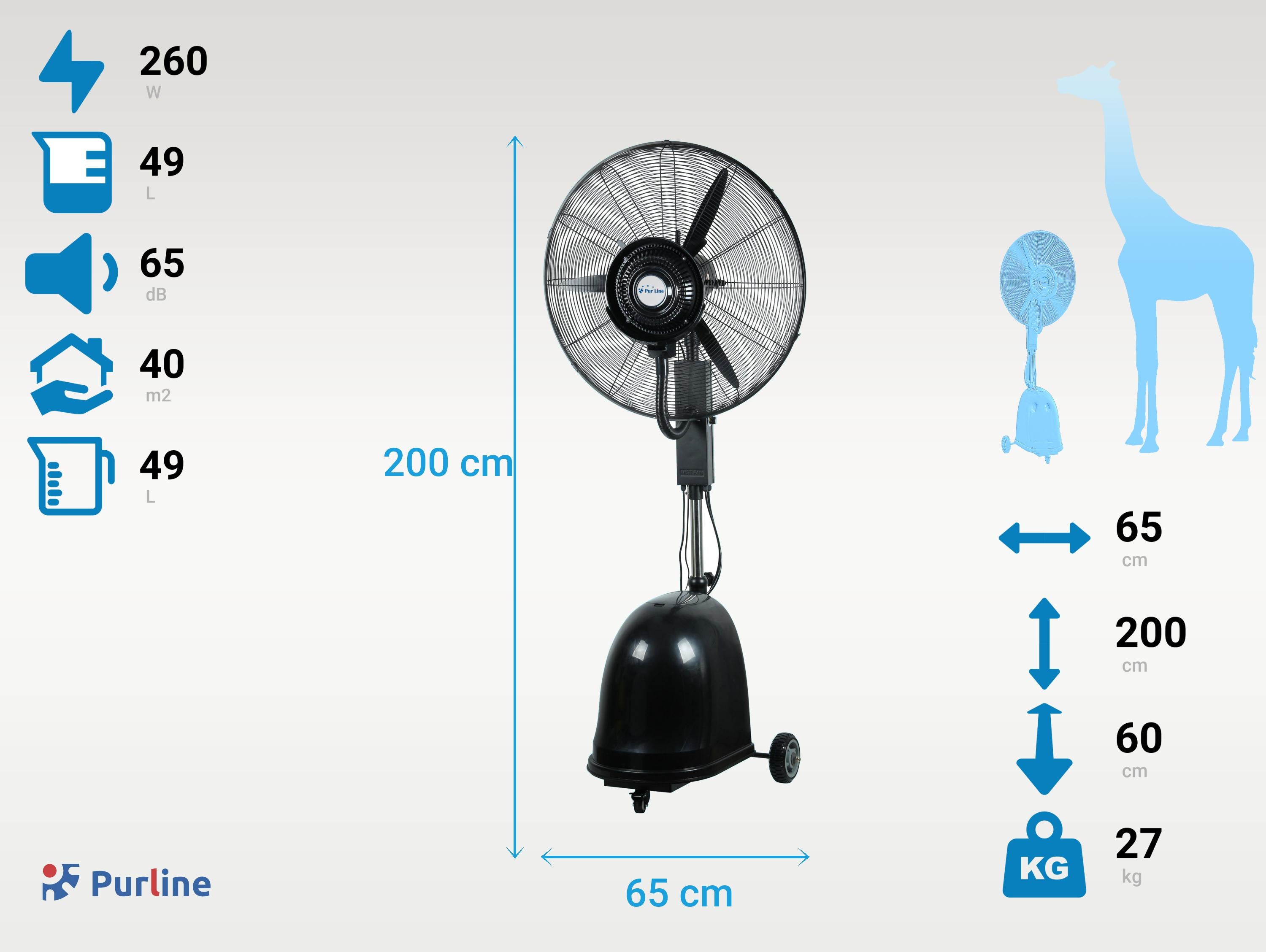 Ventilatore nebulizzatore industriale
