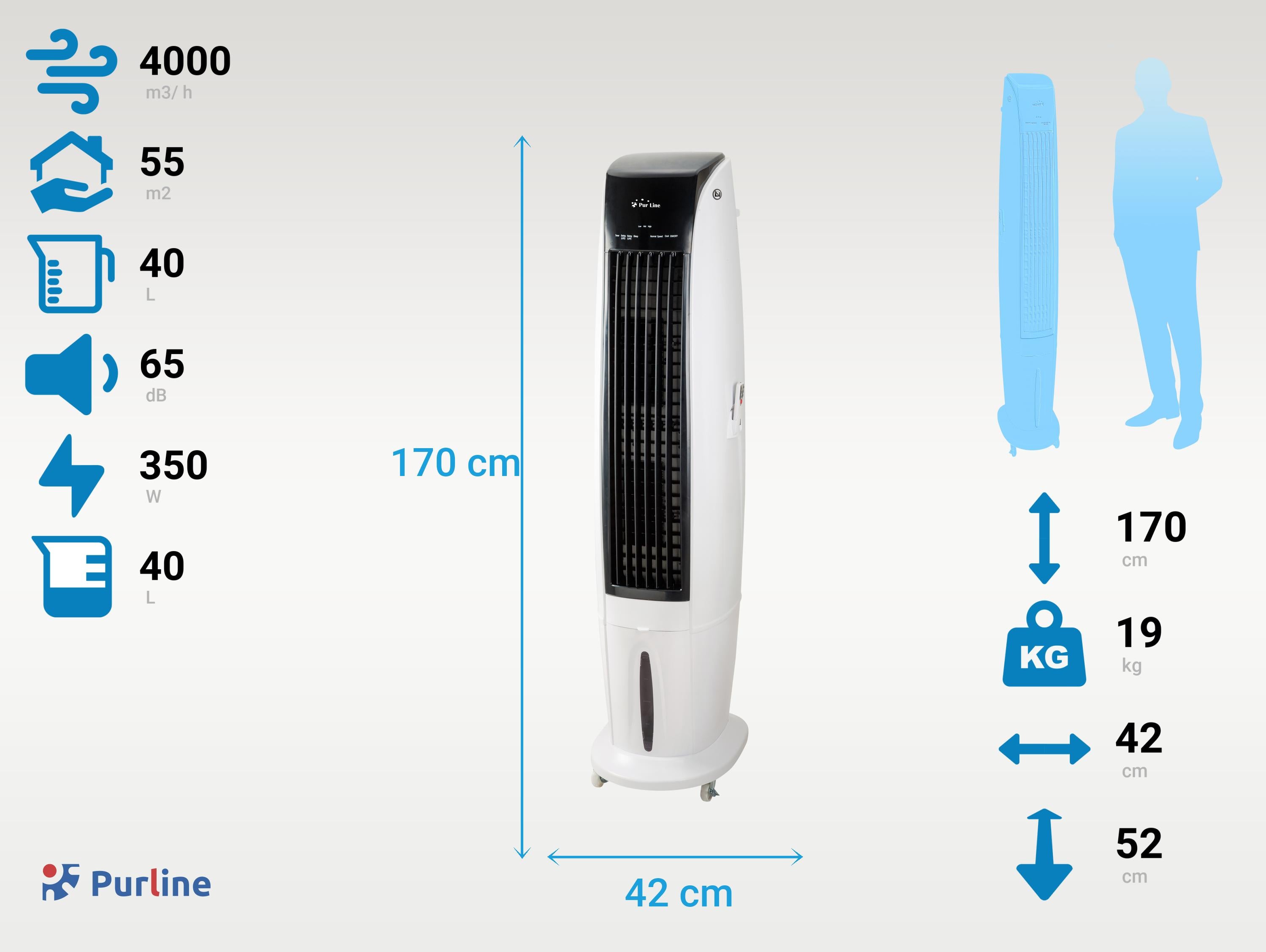 Raffrescatore evaporativo-umidificatore-ionizzatore 4000m3/h
