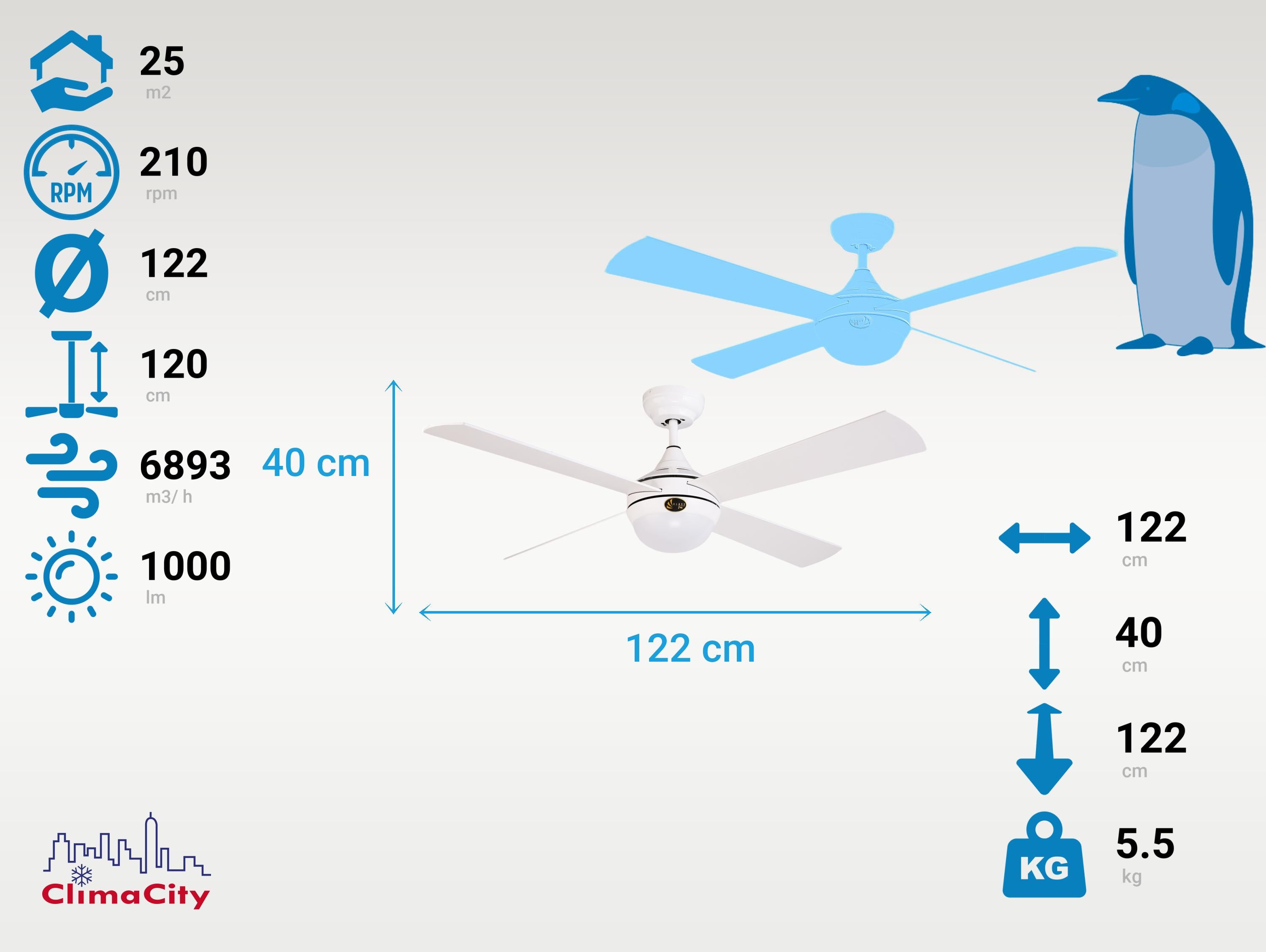 Ventilatore da soffitto ø122 cm con LED e Wifi Reversibile Hypersilence