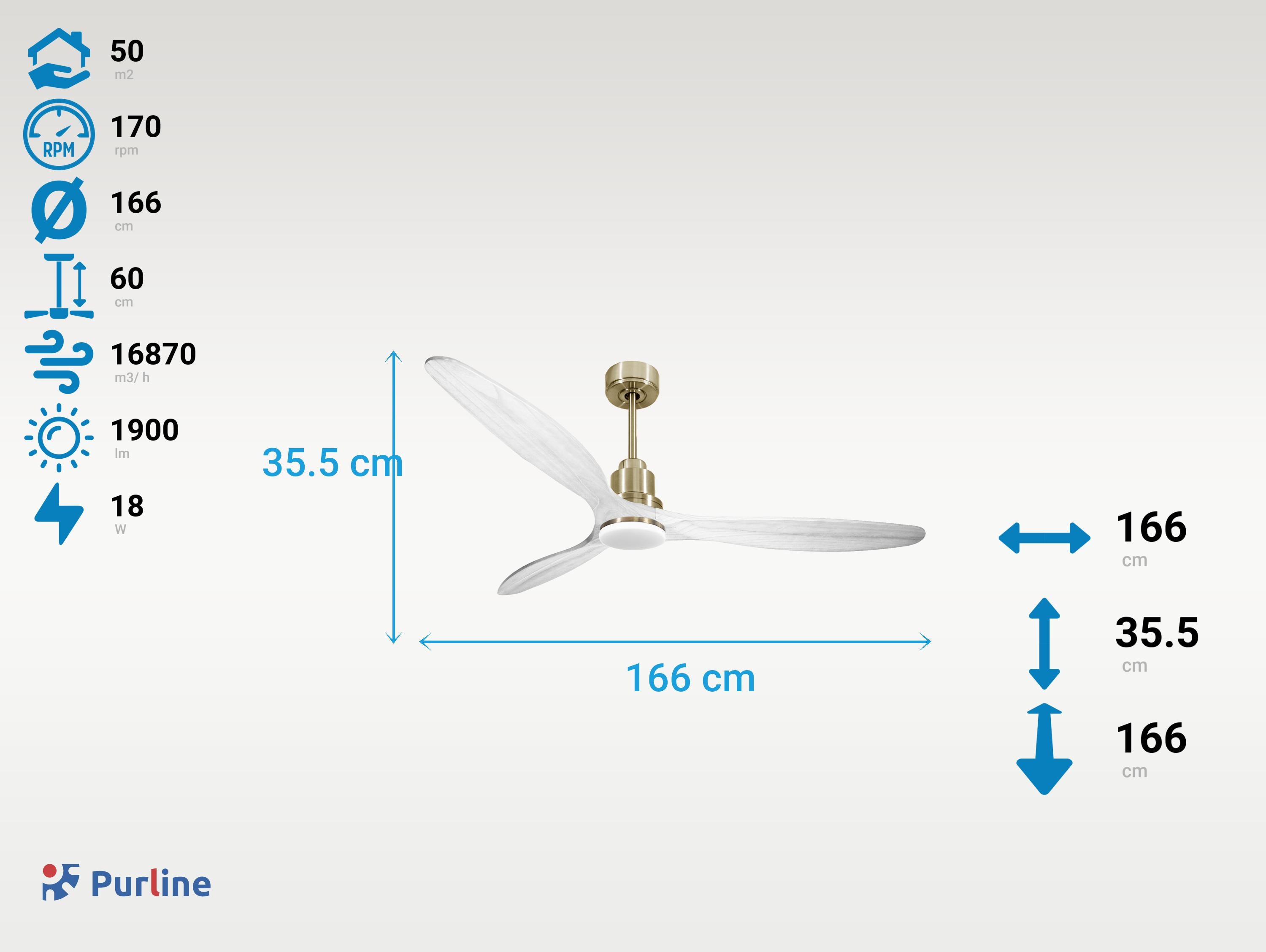 Ventilatore da soffitto Reversibile Termostato Dimmabile Wifi Motore CC Tetti inclinati Telecomando Luce a tre toni Hypersilence Memoria Shopify Vendible (AUTOMATICO)