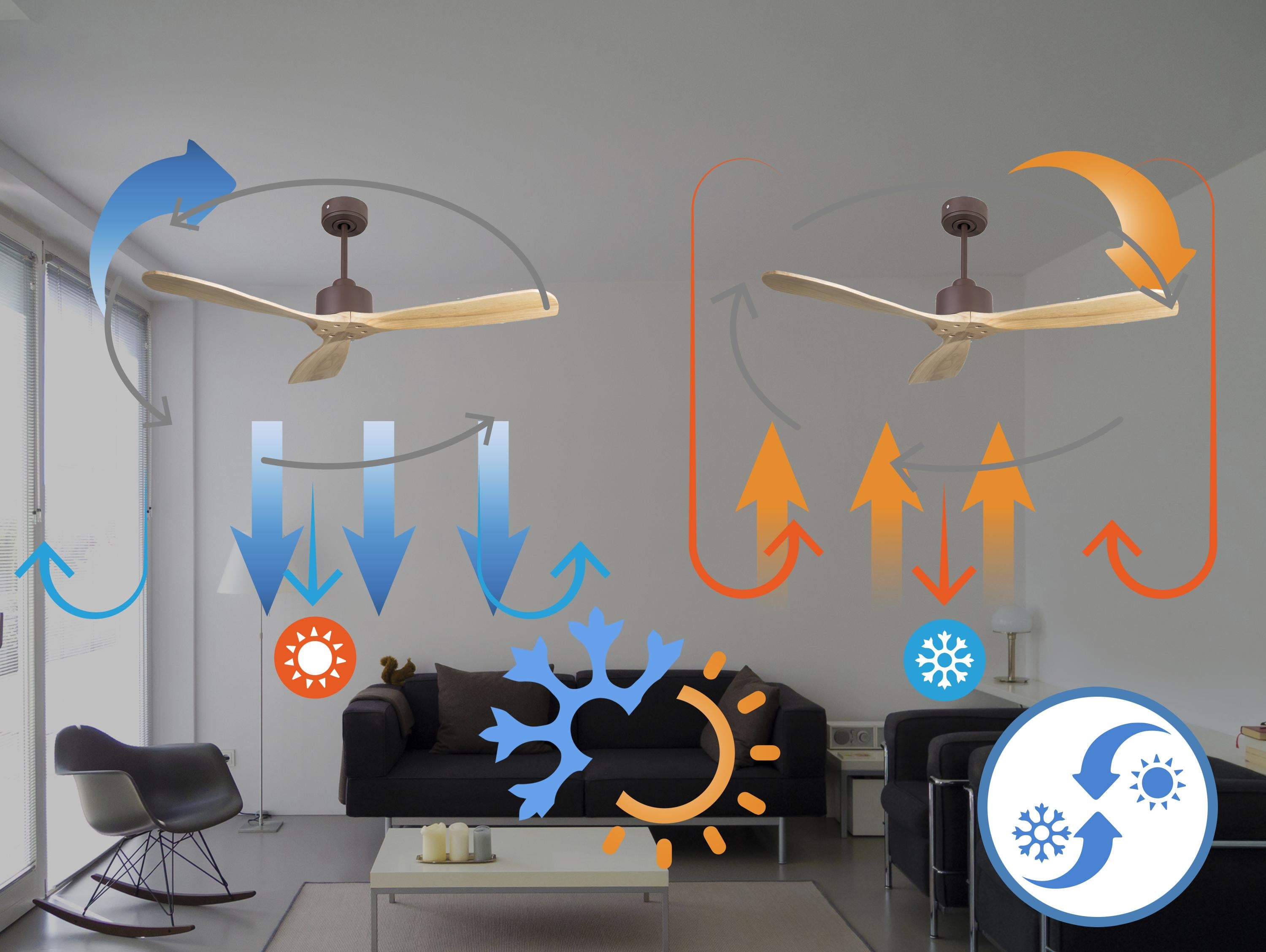 Ventilatore da soffitto Reversibile Termostato Wifi Motore CC Tetti inclinati Telecomando Hypersilence Memoria FullWood
