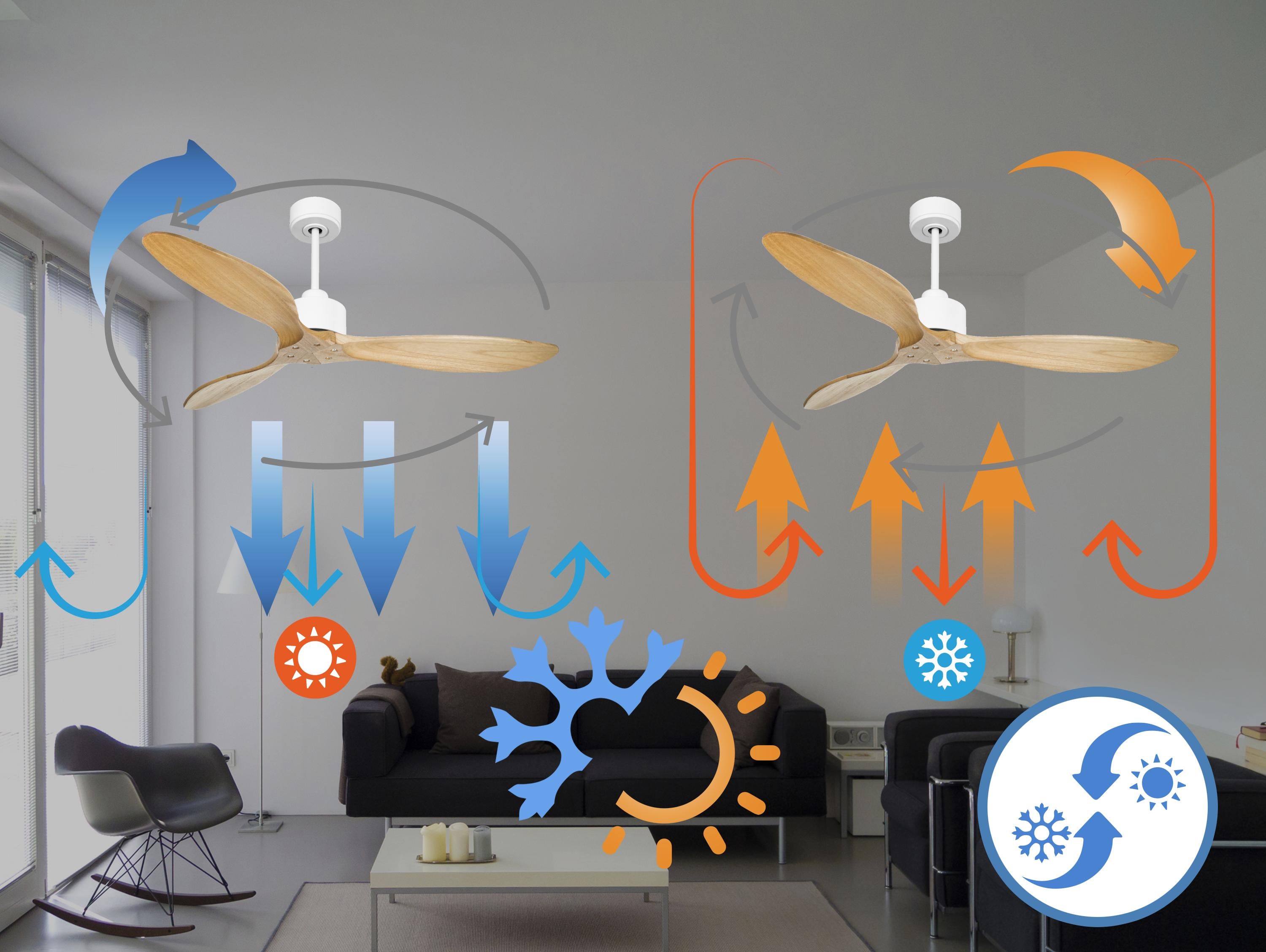 Ventilatore da soffitto Reversibile Termostato Wifi Motore CC Tetti inclinati Telecomando Hypersilence Memoria FullWood