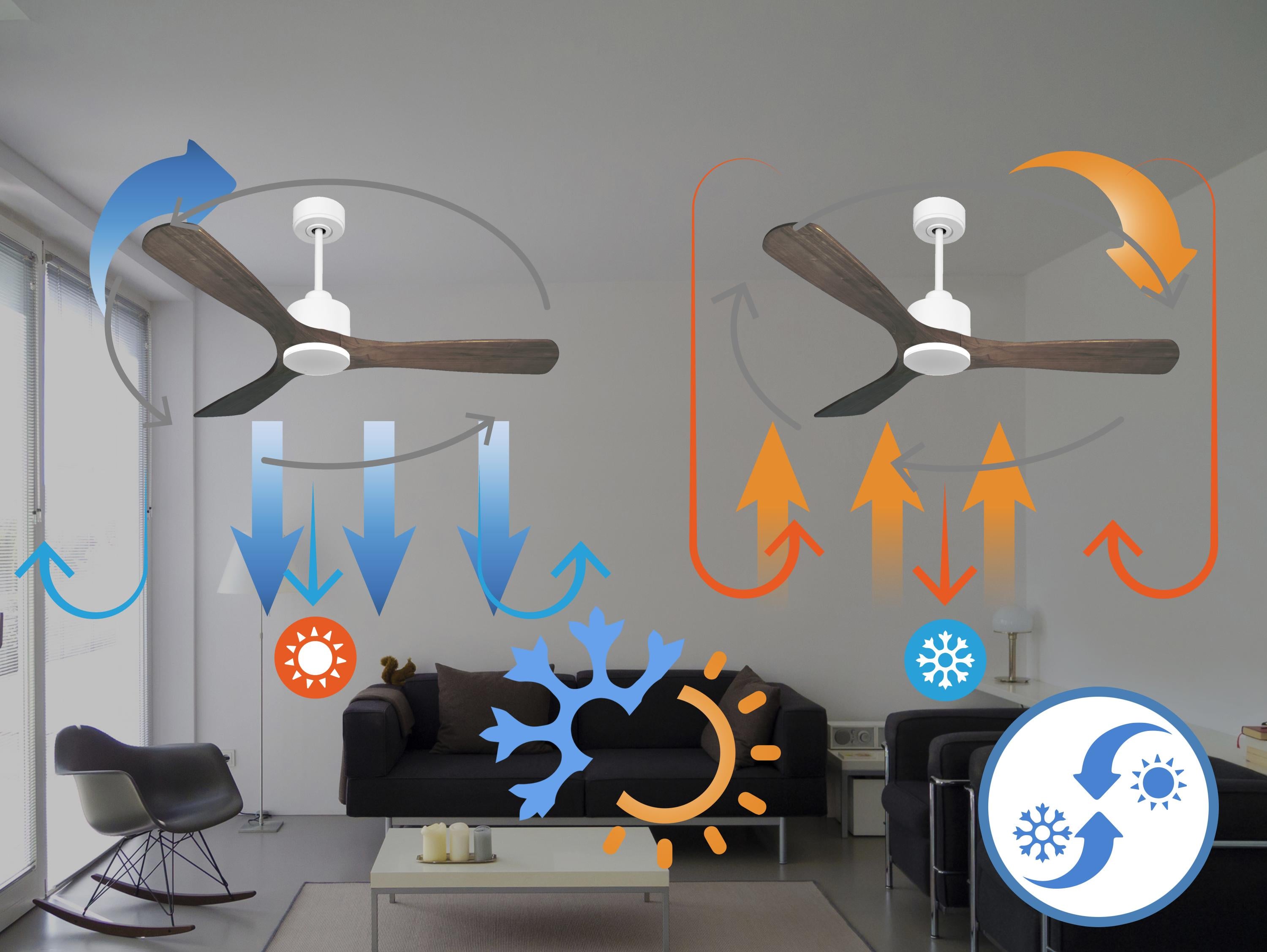 Ventilatore da soffitto Reversibile Termostato Wifi Motore CC Tetti inclinati Telecomando Hypersilence Memoria