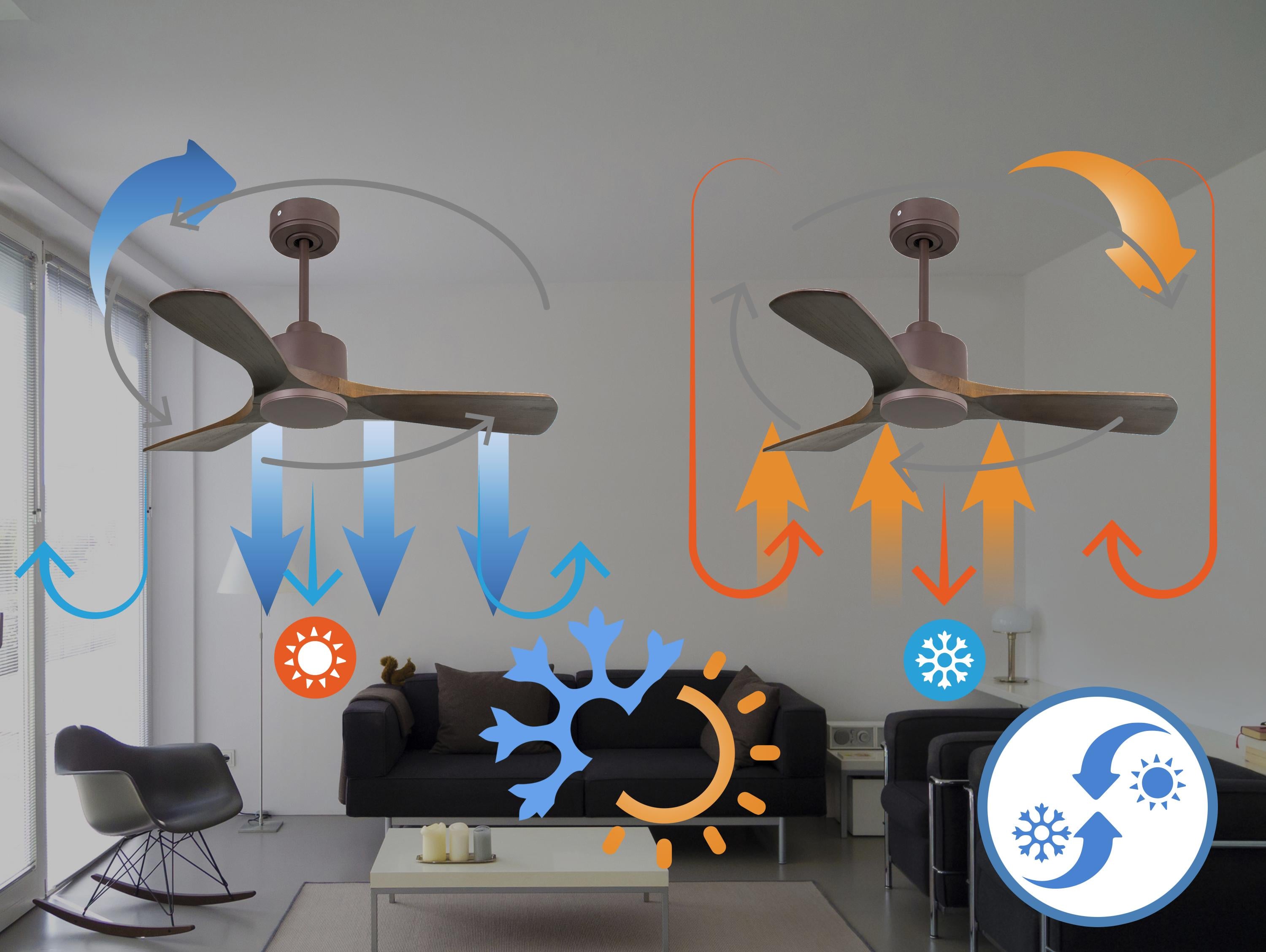 Ventilatore da soffitto Reversibile Termostato Wifi Motore CC Tetti inclinati Telecomando Hypersilence Memoria