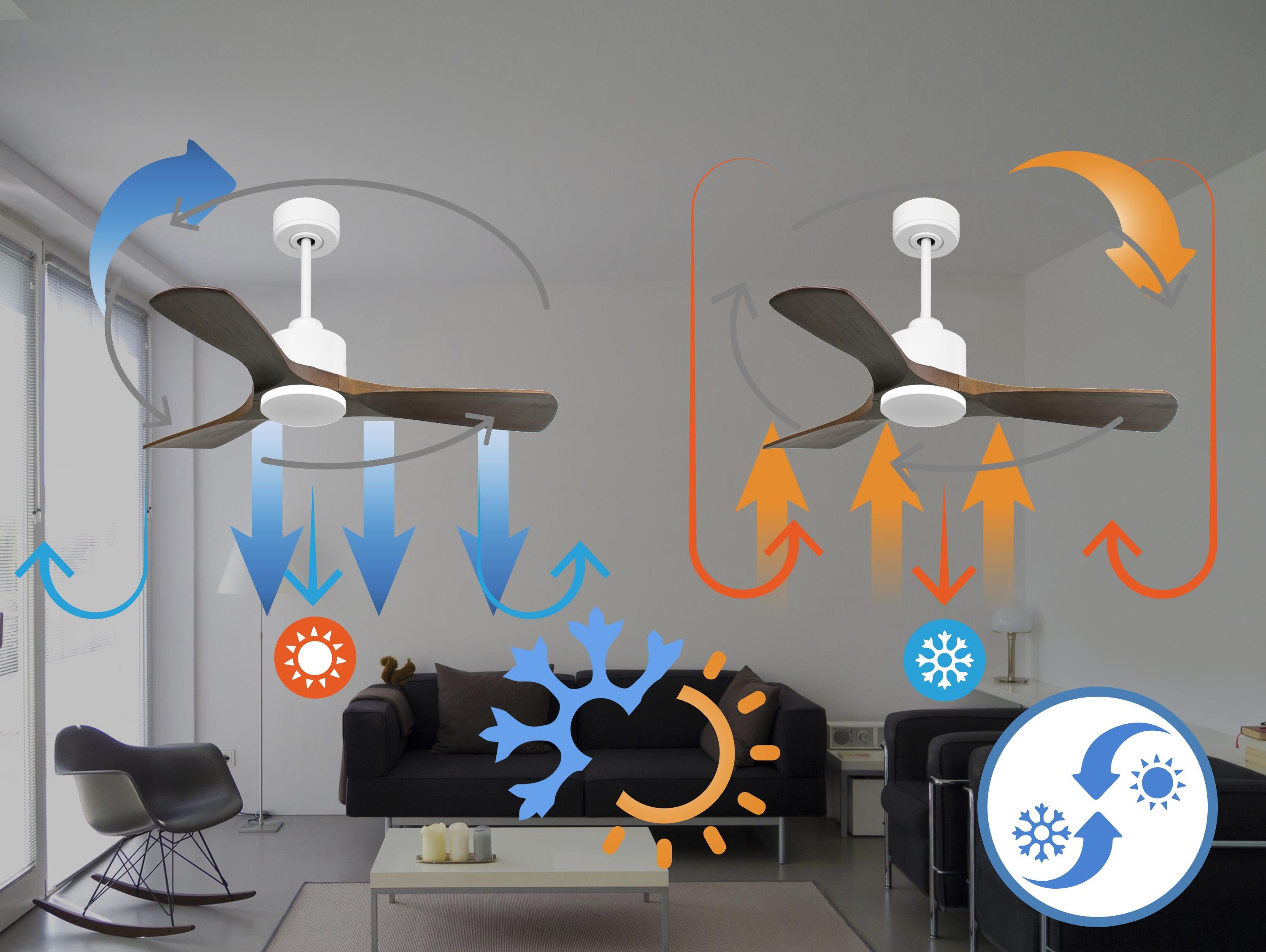 Ventilatore da soffitto Reversibile Termostato Wifi Motore CC Tetti inclinati Telecomando Hypersilence Memoria