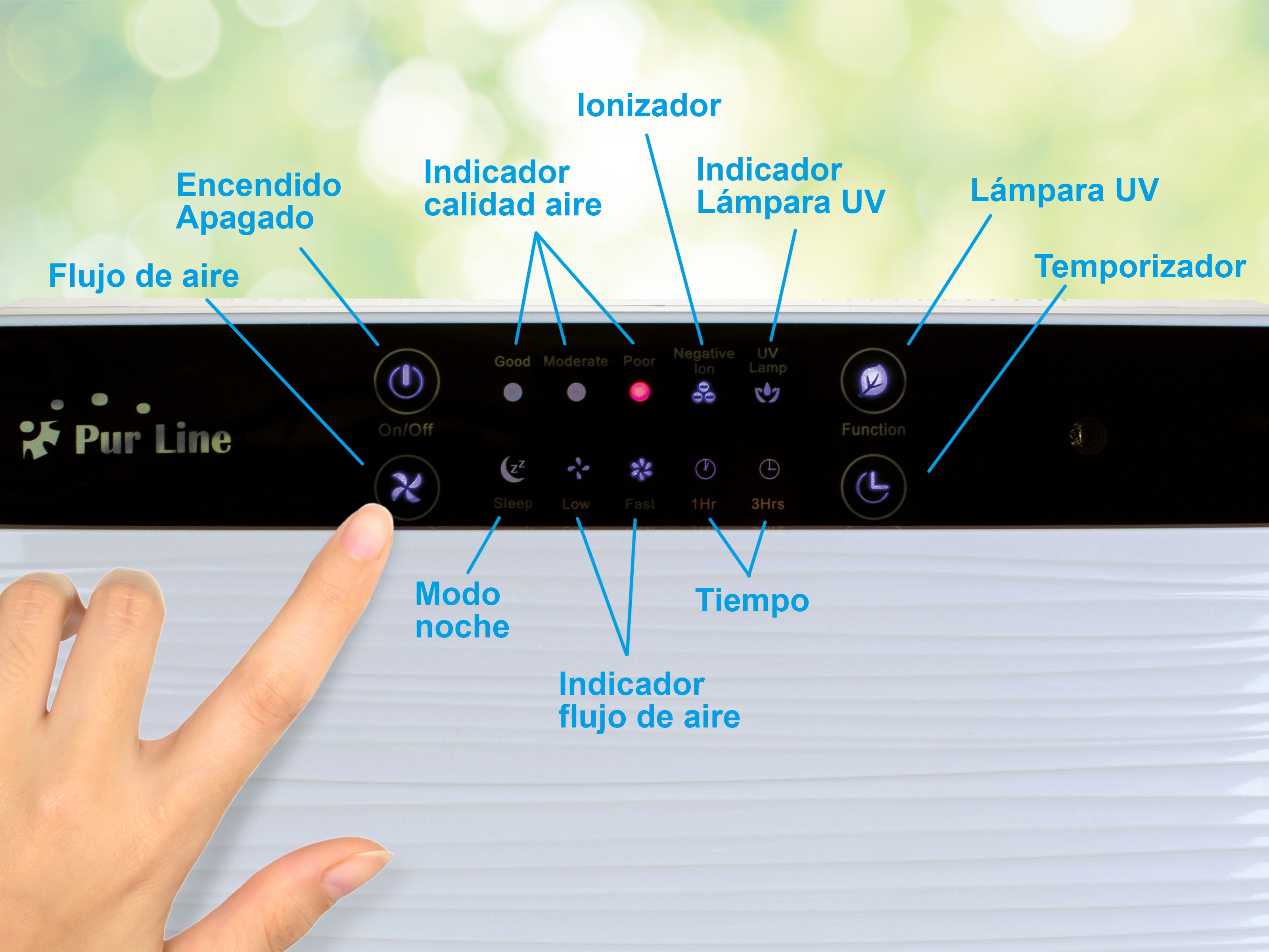 Purificatore d'aria con filtro HEPA PM2 ionizzatore lampada UV 3 velocità e modalità AUTO