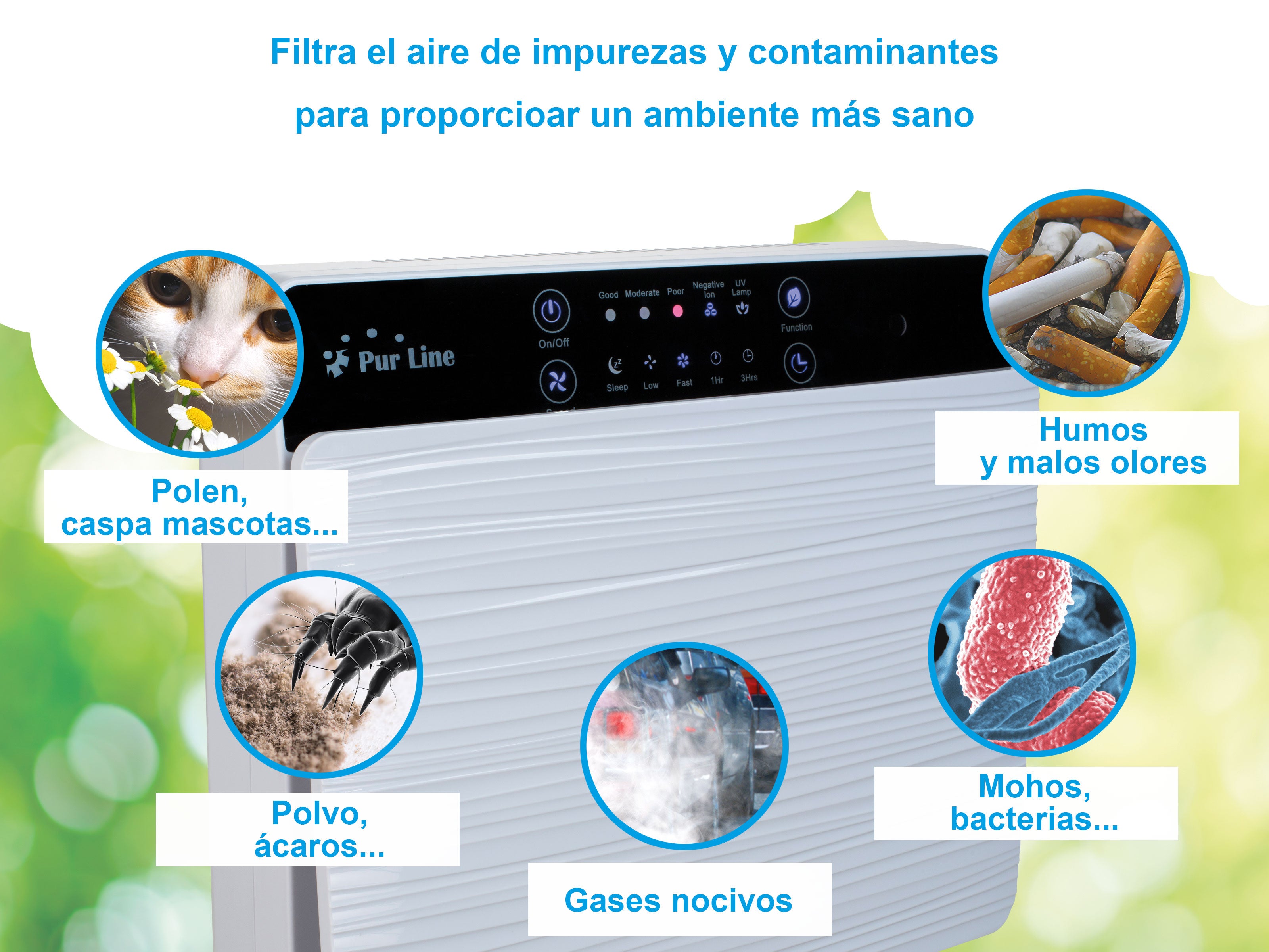 Purificatore d'aria con filtro HEPA PM2 ionizzatore lampada UV 3 velocità e modalità AUTO