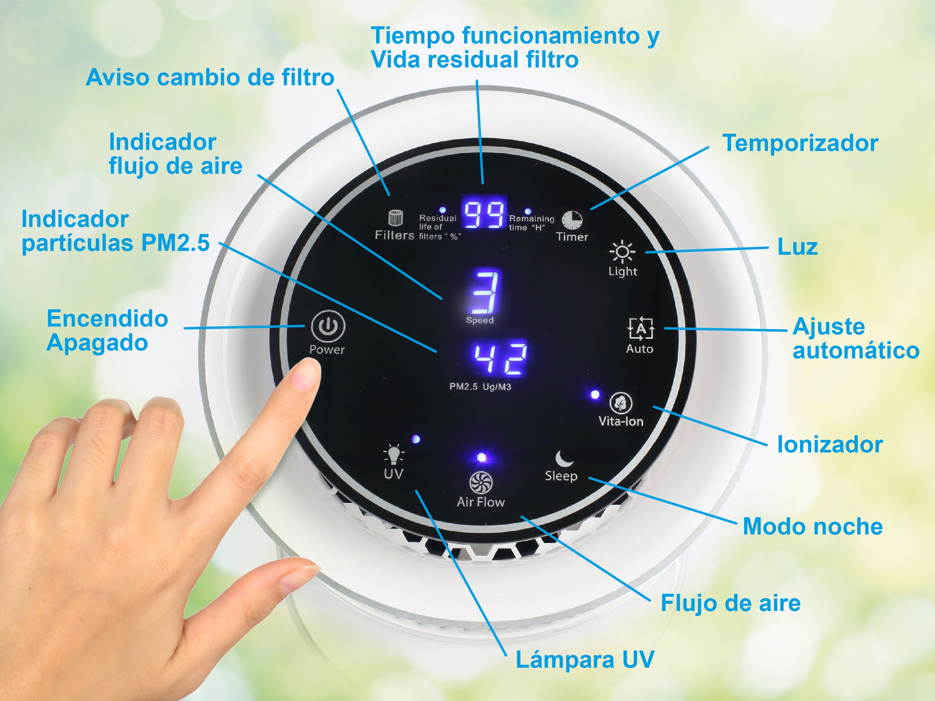 Purificatore d'aria con filtro HEPA PM2 ionizzatore lampada UV 5 velocità e modalità AUTO