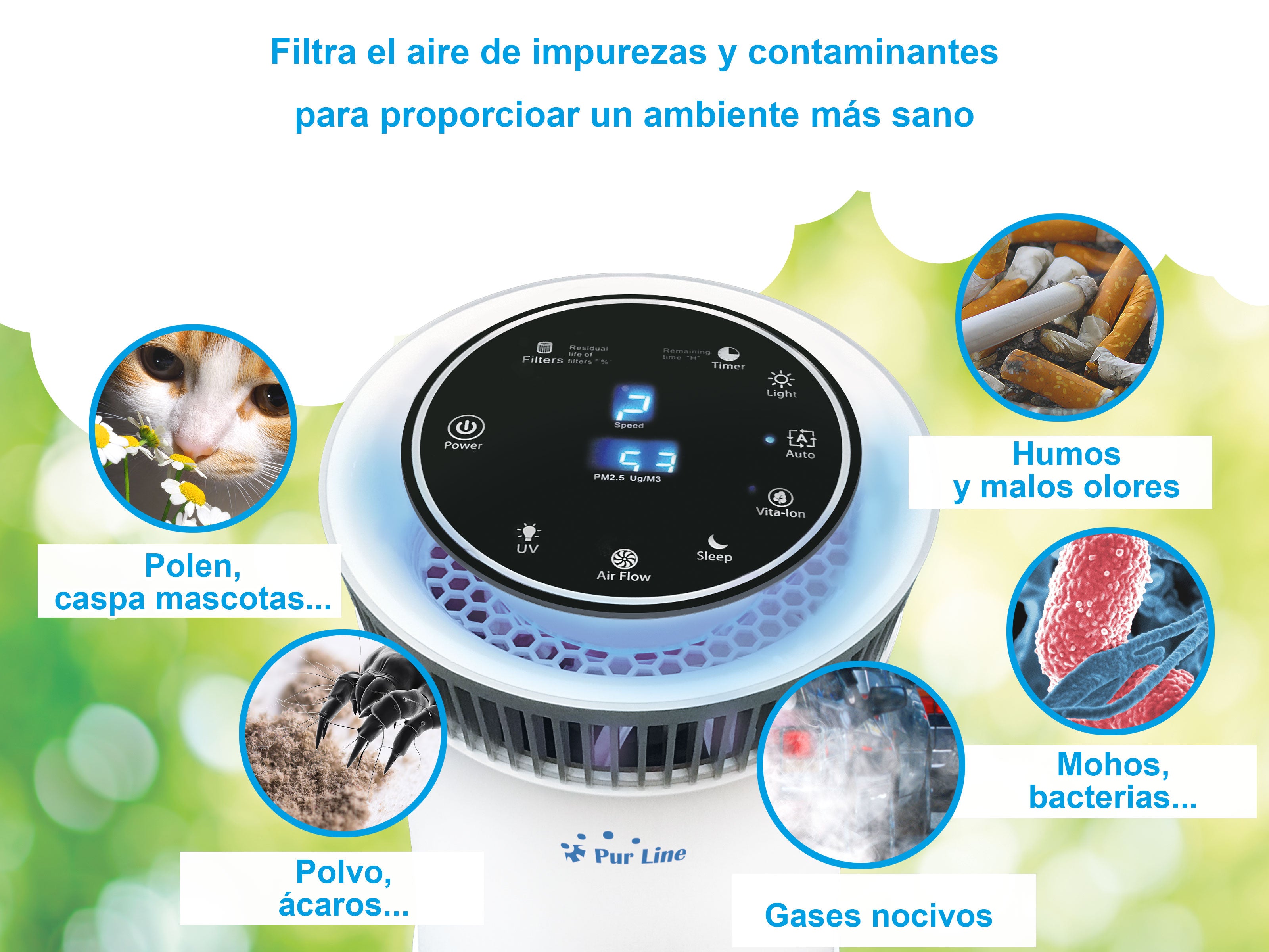 Purificatore d'aria con filtro HEPA PM2 ionizzatore lampada UV 5 velocità e modalità AUTO