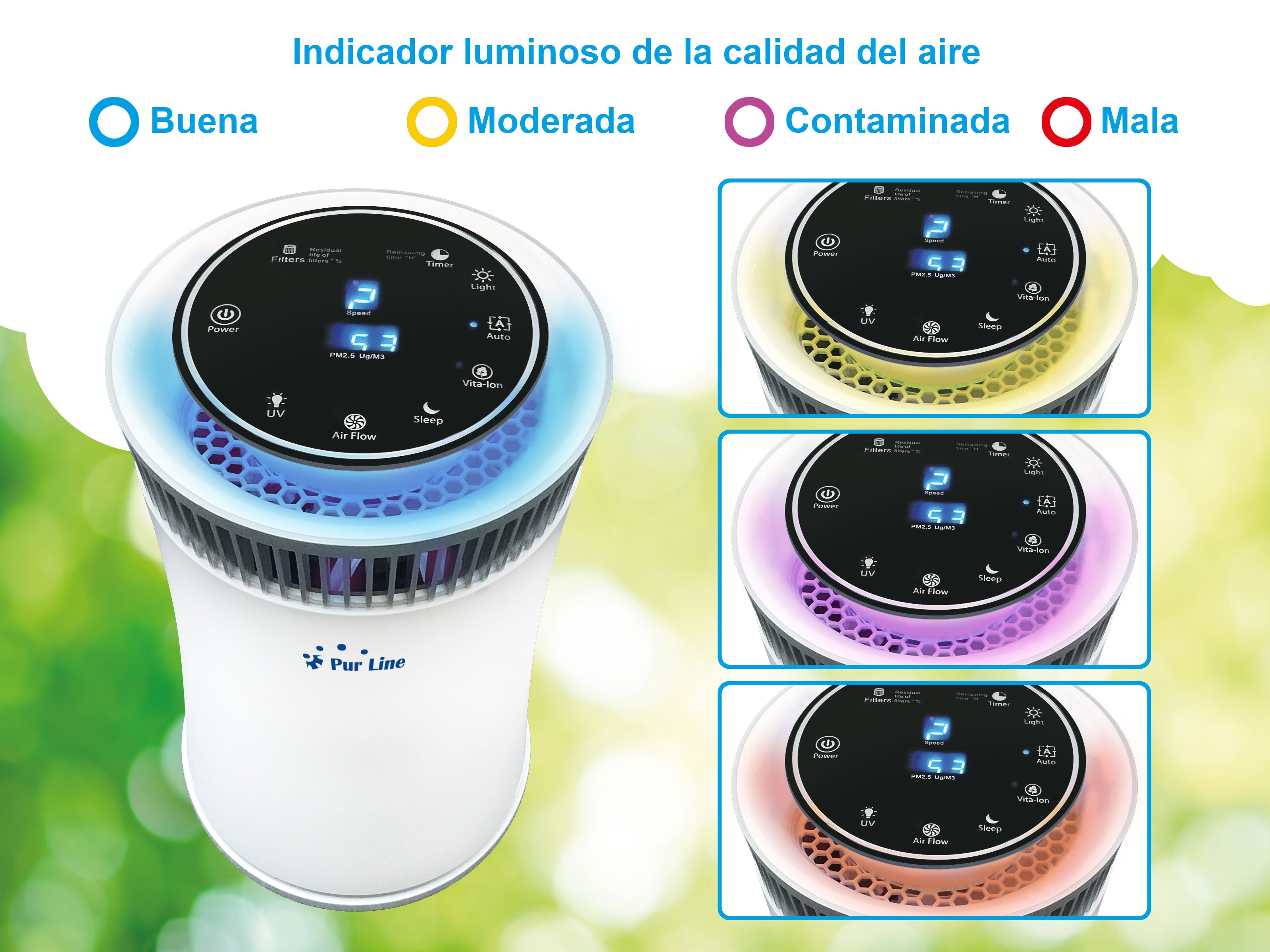 Purificatore d'aria con filtro HEPA PM2 ionizzatore lampada UV 5 velocità e modalità AUTO