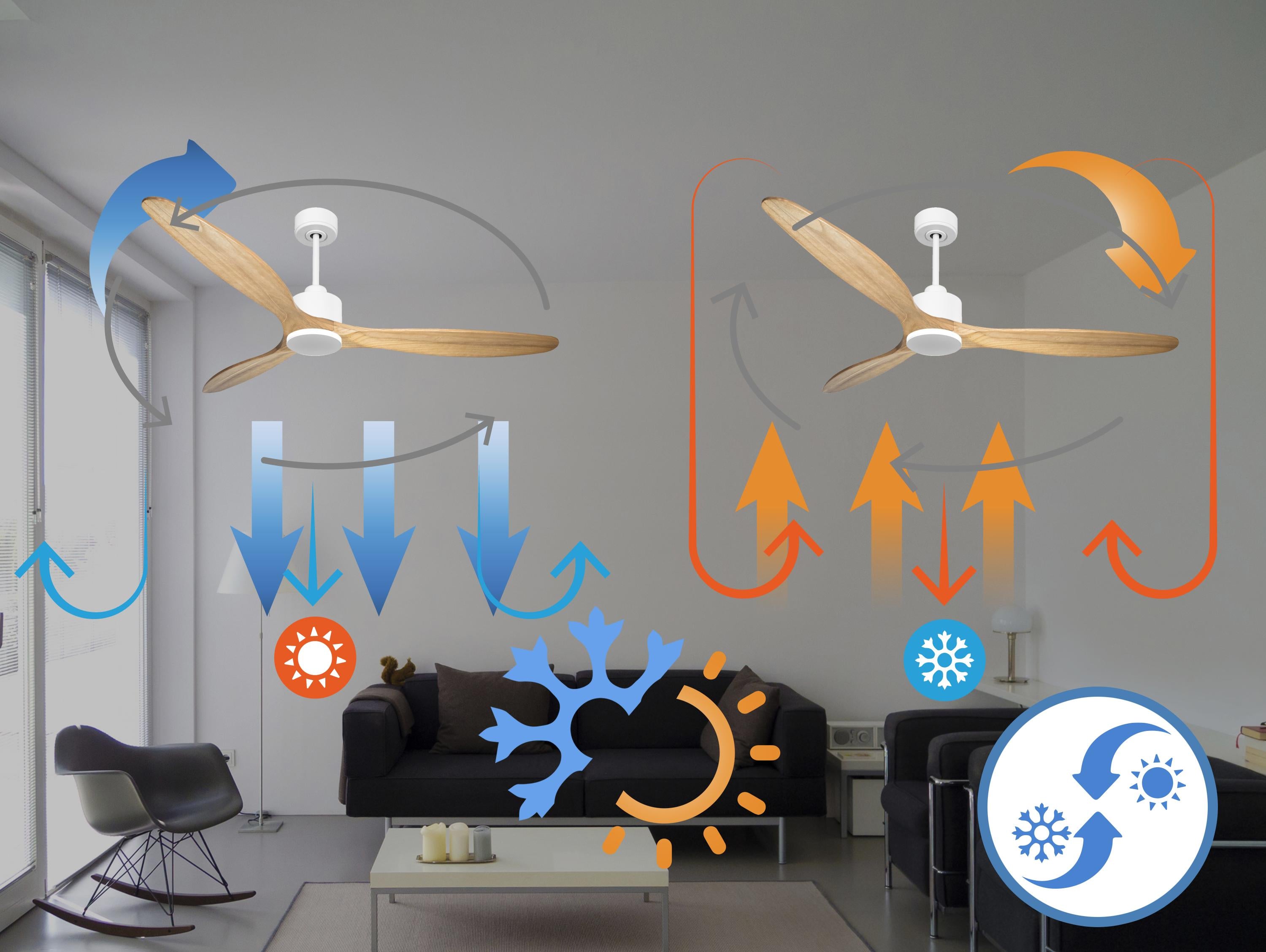 Ventilatore da soffitto Reversibile Termostato Wifi Motore CC Tetti inclinati Telecomando Hypersilence Memoria