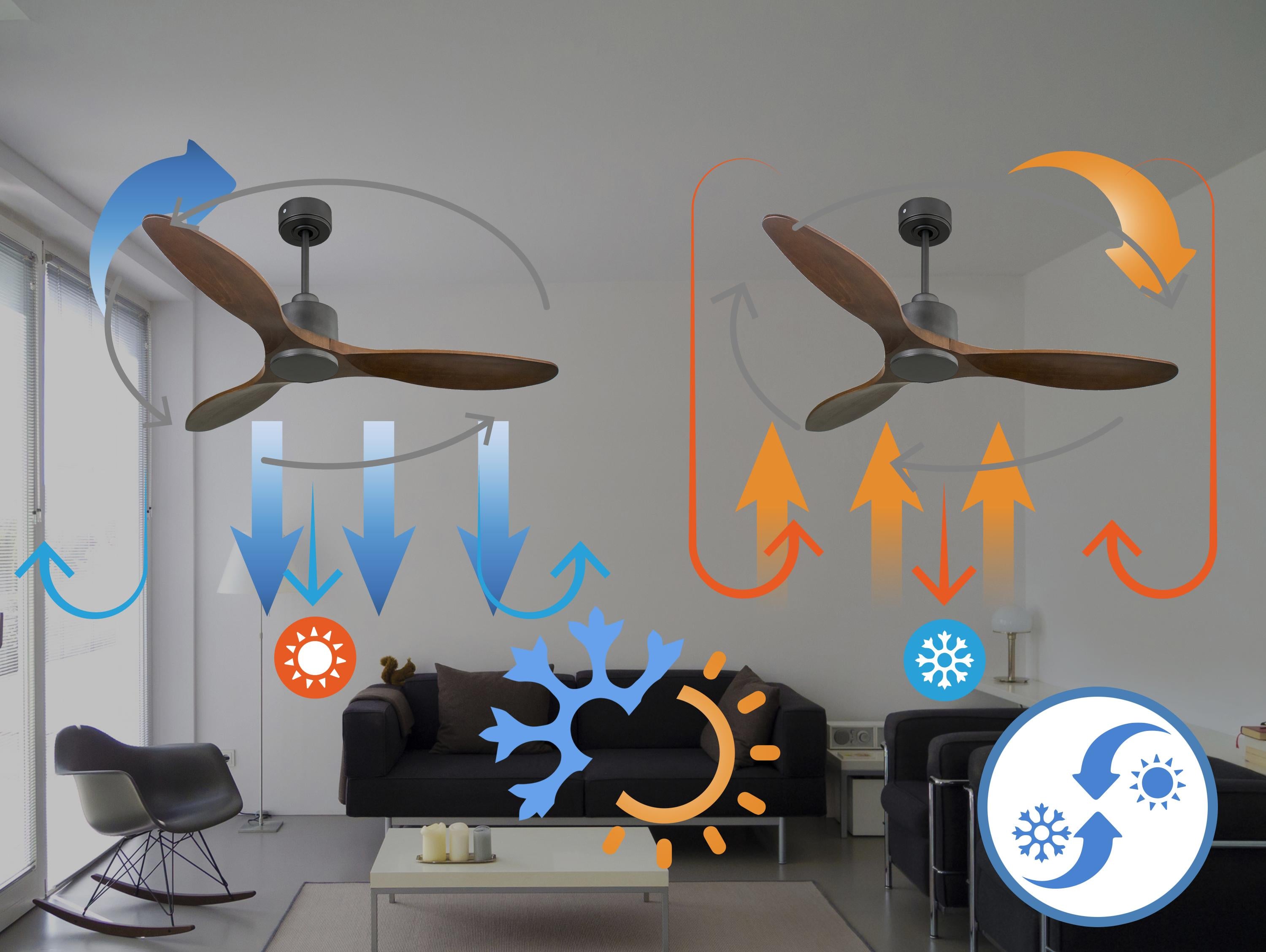 Ventilatore da soffitto Reversibile Termostato Wifi Motore CC Tetti inclinati Telecomando Hypersilence Memoria