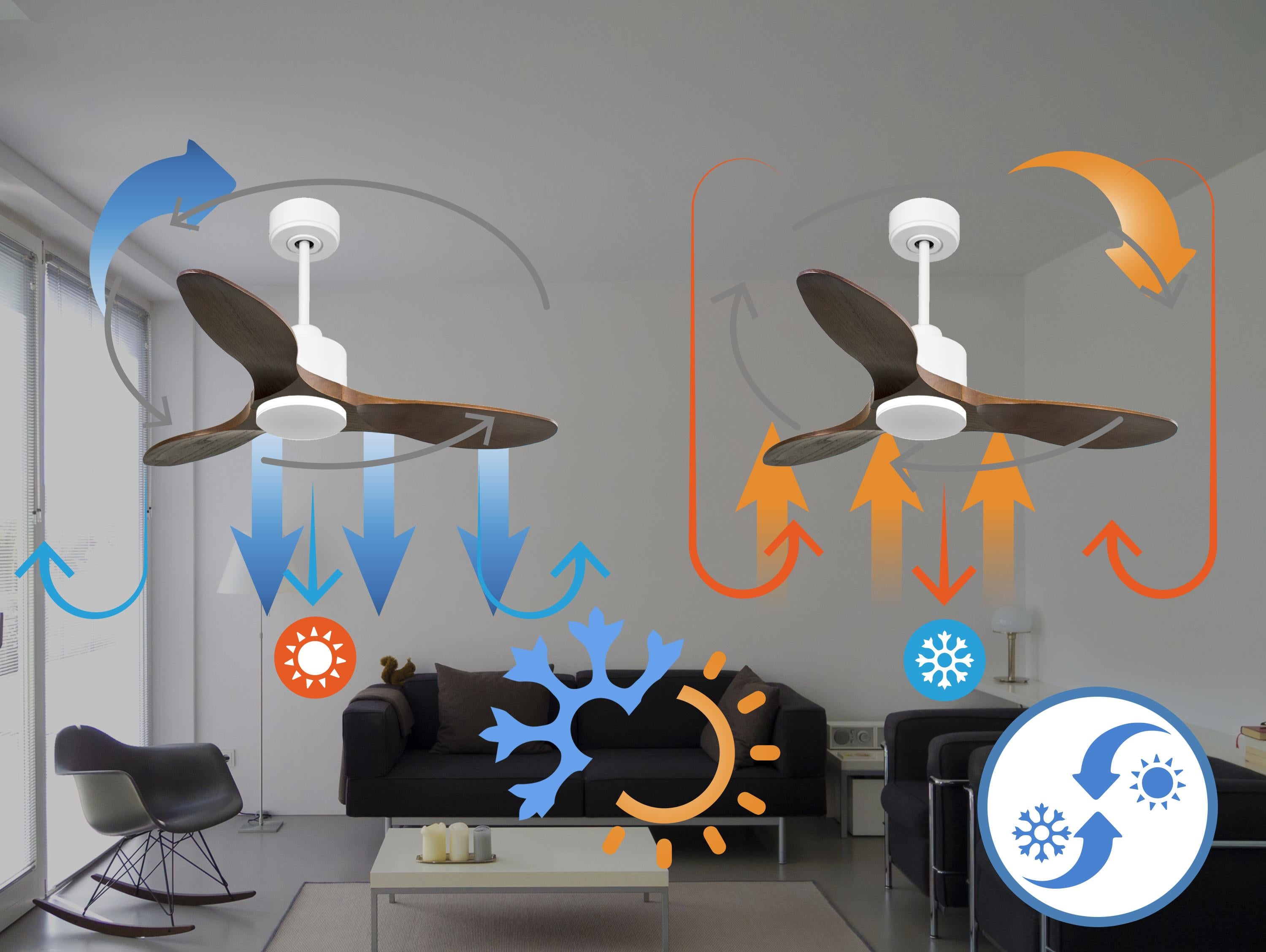 Ventilatore da soffitto Reversibile Termostato Wifi Motore CC Tetti inclinati Telecomando Hypersilence Memoria