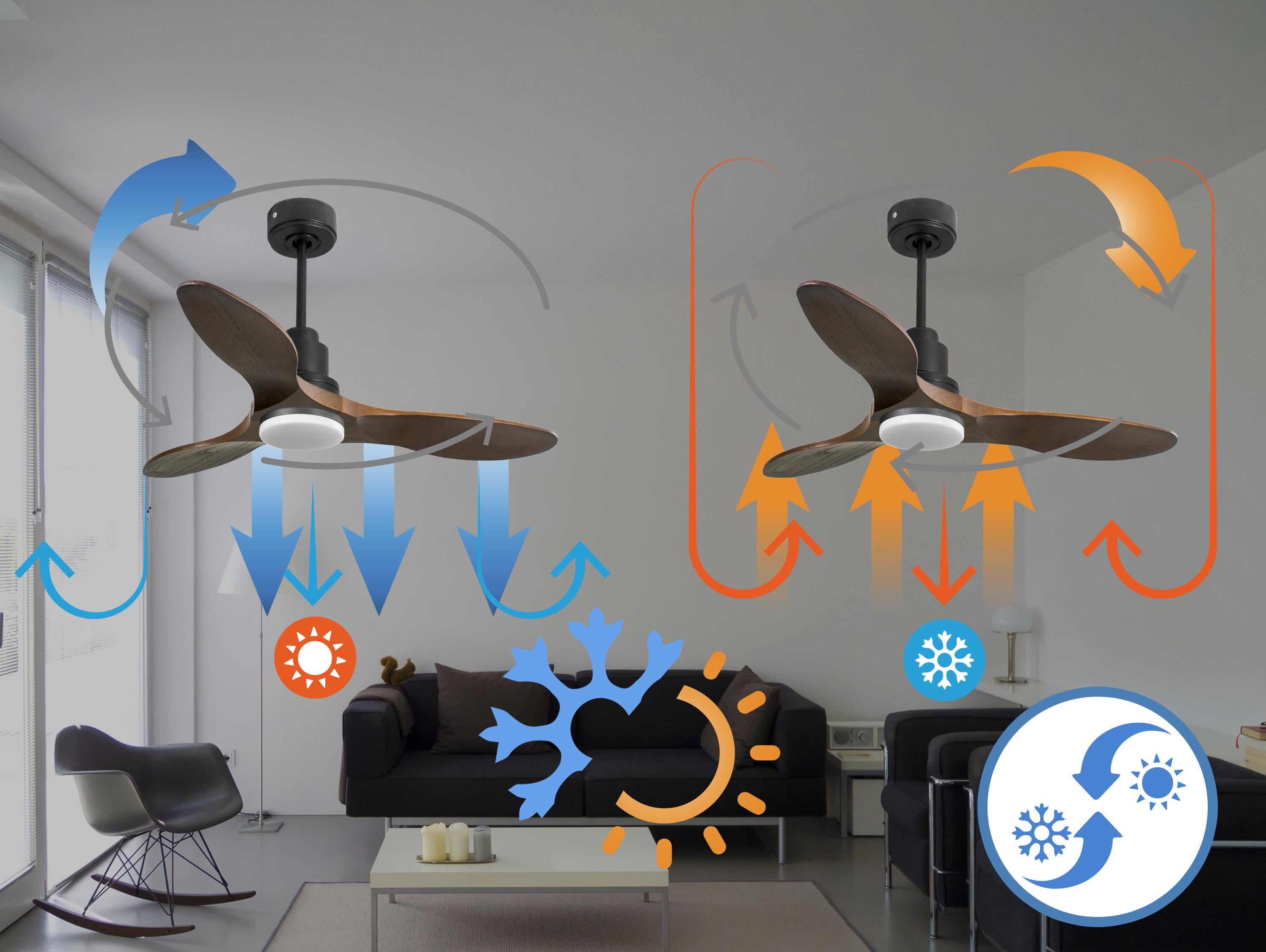 Ventilatore da soffitto Reversibile Termostato Dimmabile Wifi Motore CC Tetti inclinati Telecomando Luce a tre toni Hypersilence Memoria Shopify Vendible (AUTOMATICO)
