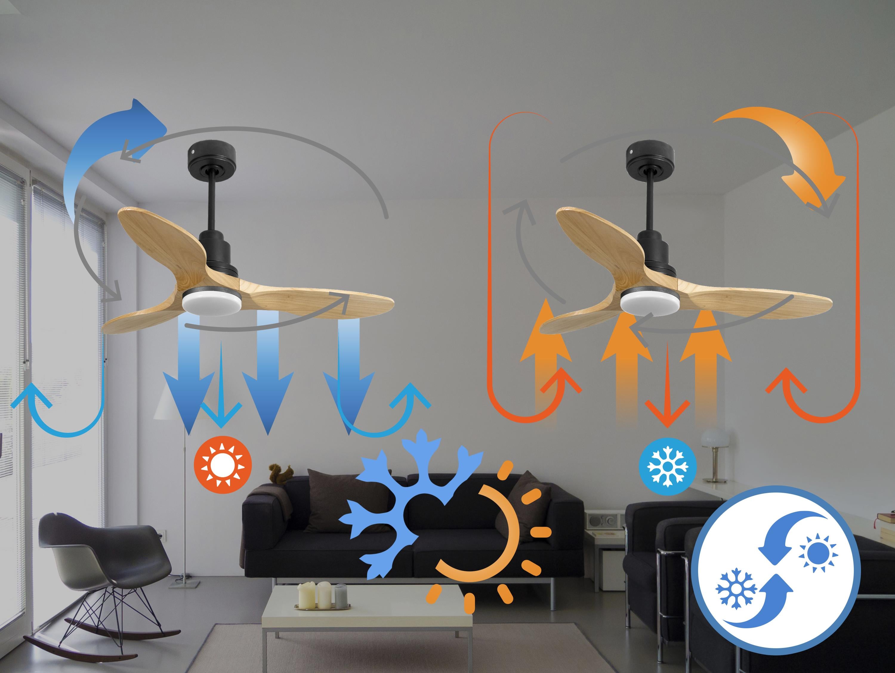 Ventilatore da soffitto Reversibile Termostato Dimmabile Wifi Motore CC Tetti inclinati Telecomando Luce a tre toni Hypersilence Memoria Shopify Vendible (AUTOMATICO)