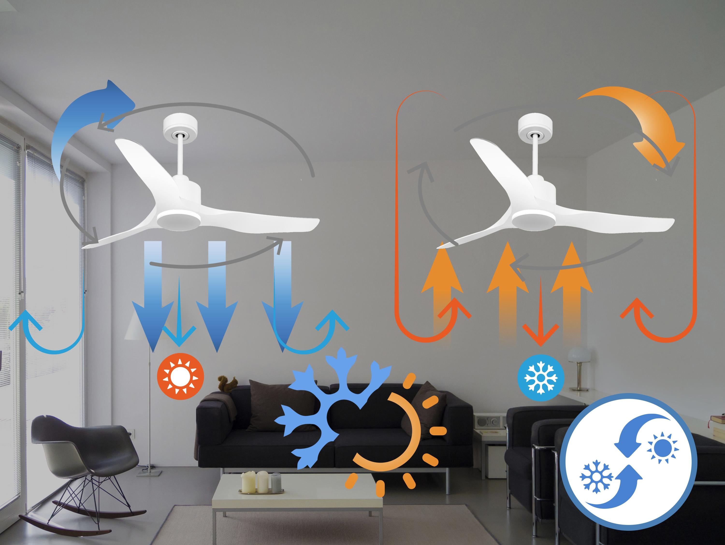 Ventilatore da soffitto Reversibile Termostato Wifi Motore CC Tetti inclinati Telecomando Adattatore 2/3 lame Hypersilence Memoria