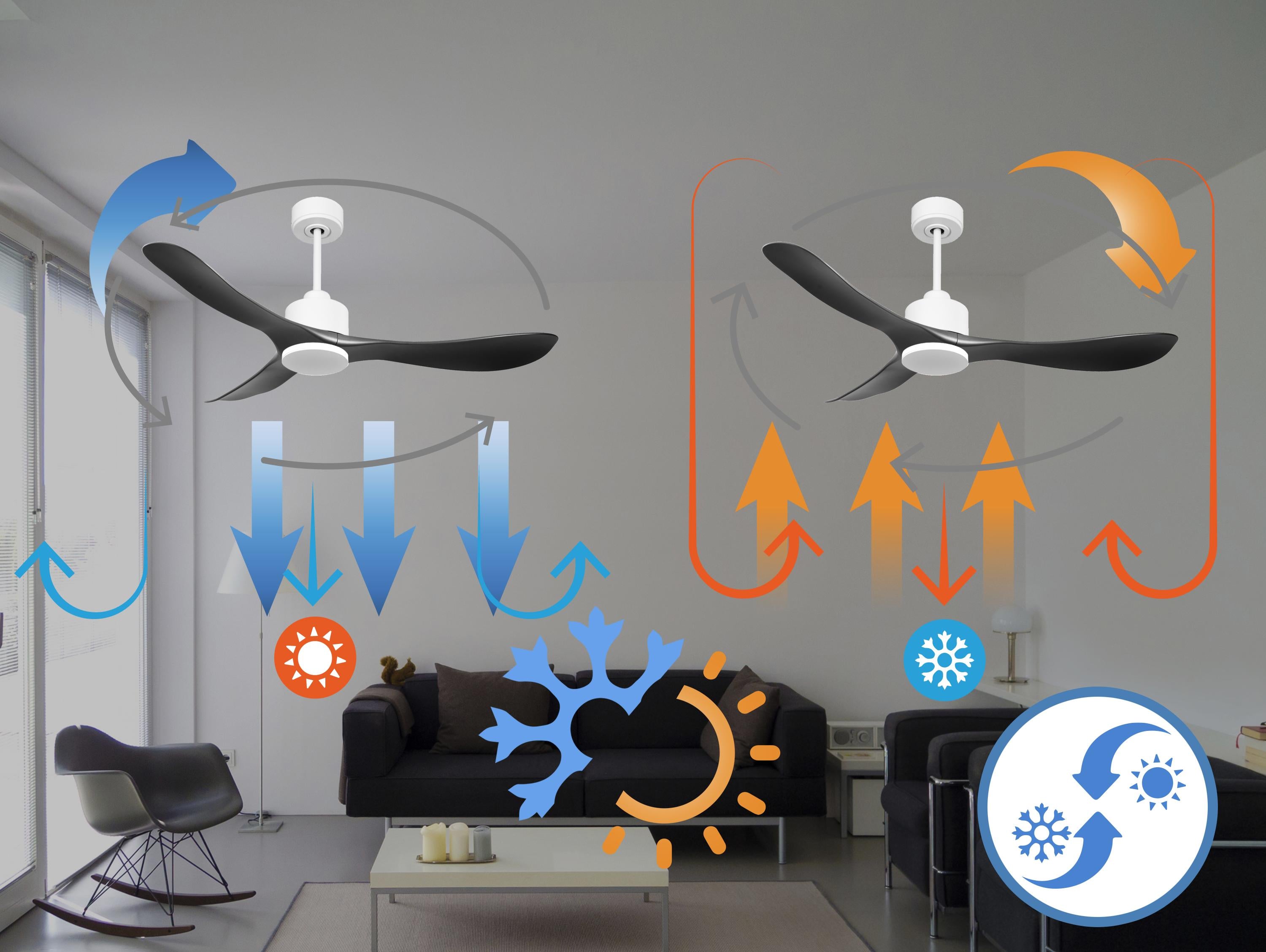 Ventilatore da soffitto Reversibile Termostato Wifi Motore CC Tetti inclinati Telecomando Hypersilence Memoria