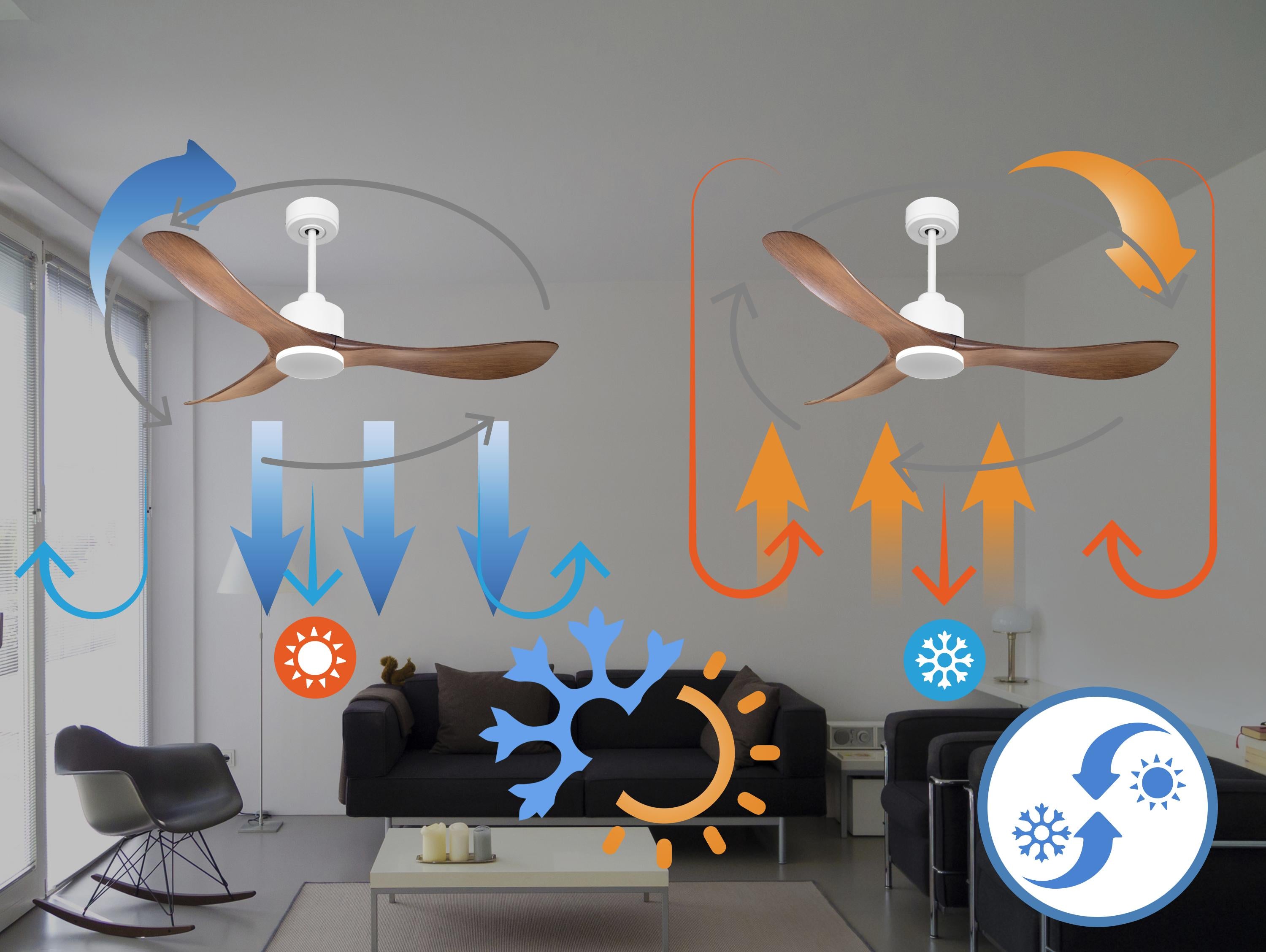 Ventilatore da soffitto Reversibile Termostato Wifi Motore CC Tetti inclinati Telecomando Hypersilence Memoria