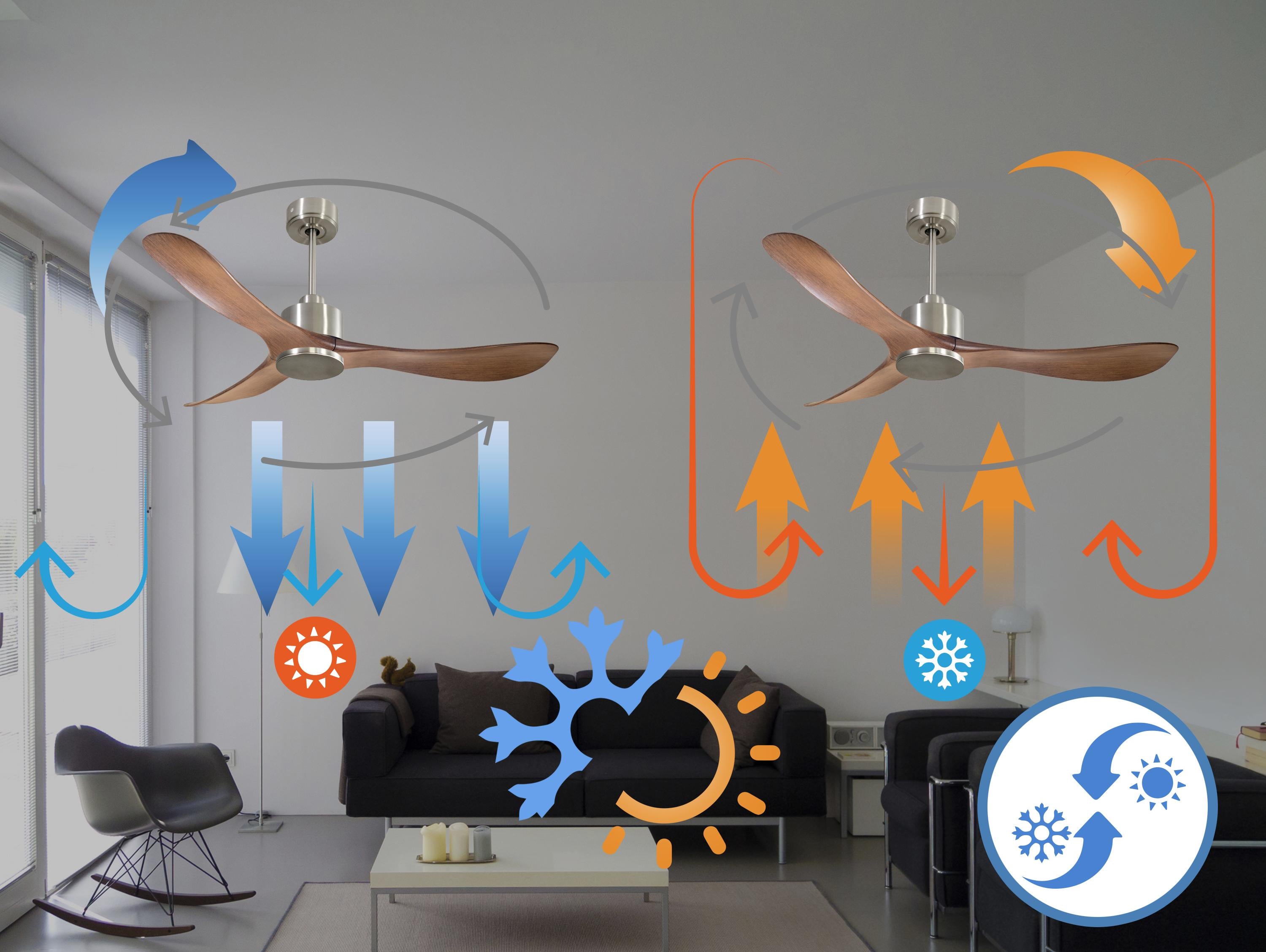 Ventilatore da soffitto Reversibile Termostato Wifi Motore CC Tetti inclinati Telecomando Hypersilence Memoria