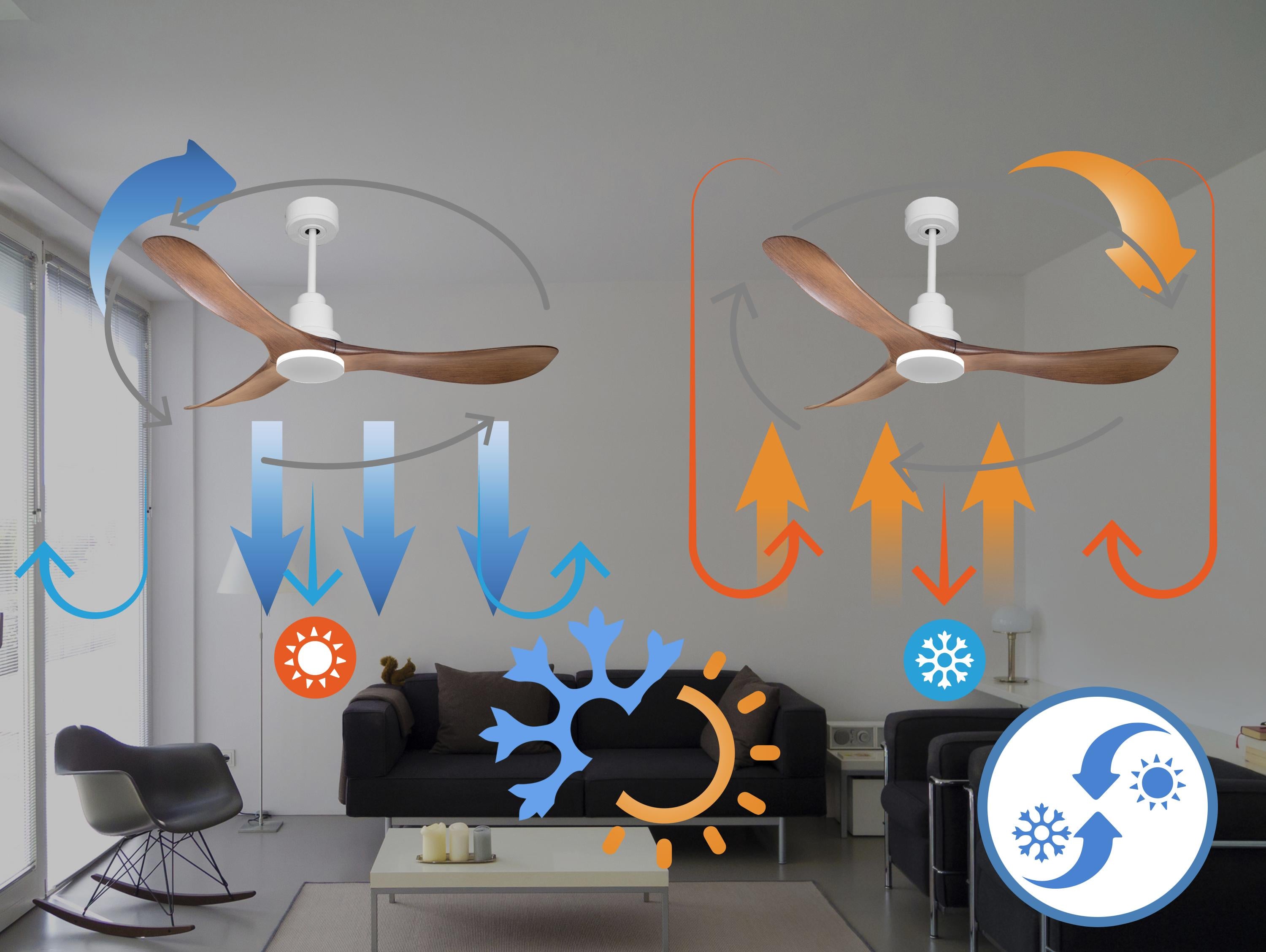 Ventilatore da soffitto Reversibile Termostato Paese vendibile Wifi Motore CC Tetti inclinati Telecomando Hypersilence Memoria
