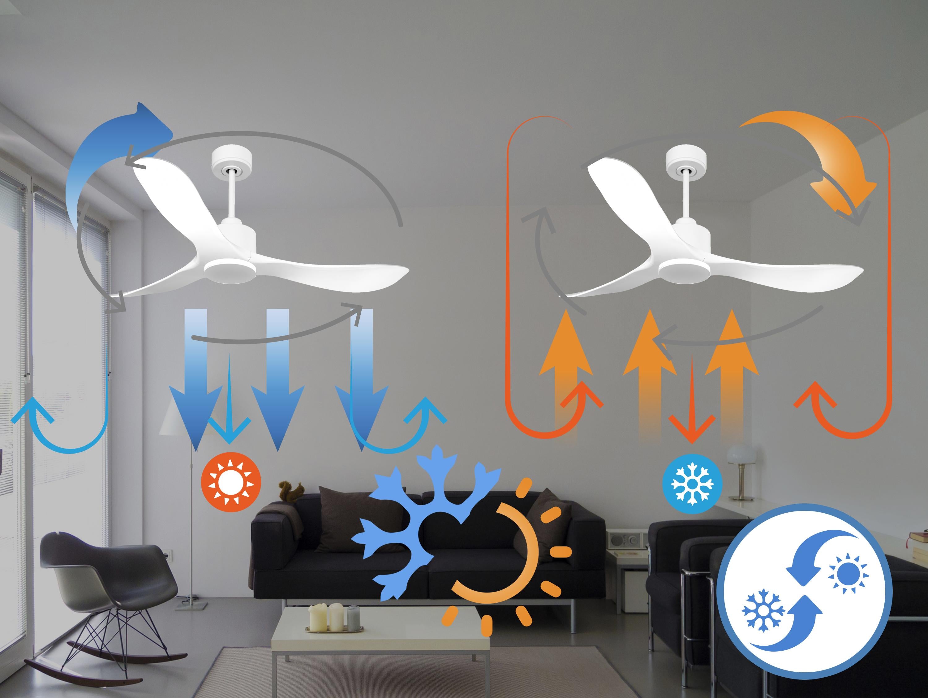 Ventilatore da soffitto Reversibile Termostato Wifi Motore CC Tetti inclinati Telecomando Hypersilence Memoria