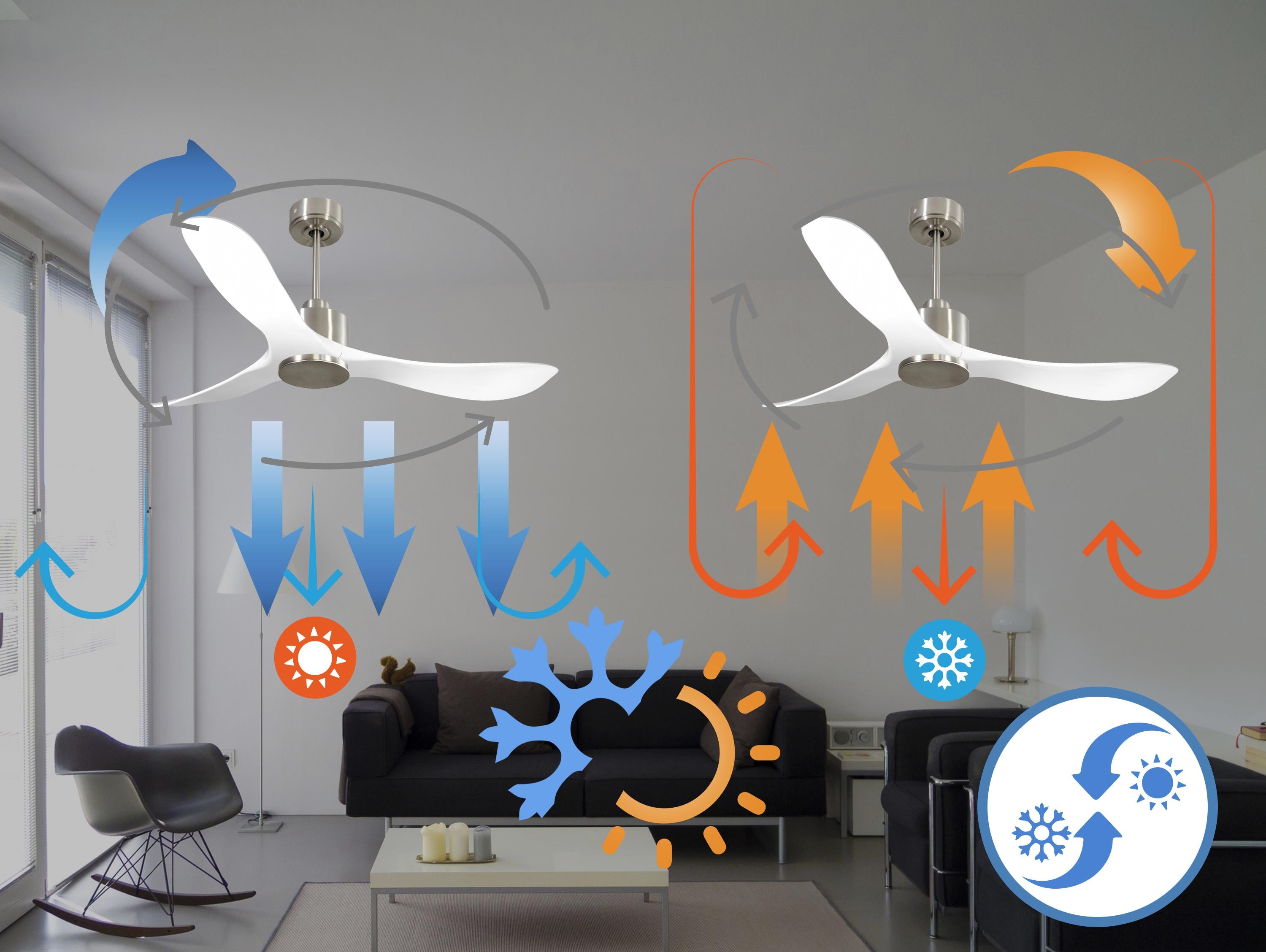 Ventilatore da soffitto Reversibile Termostato Wifi Motore CC Tetti inclinati Telecomando Hypersilence Memoria