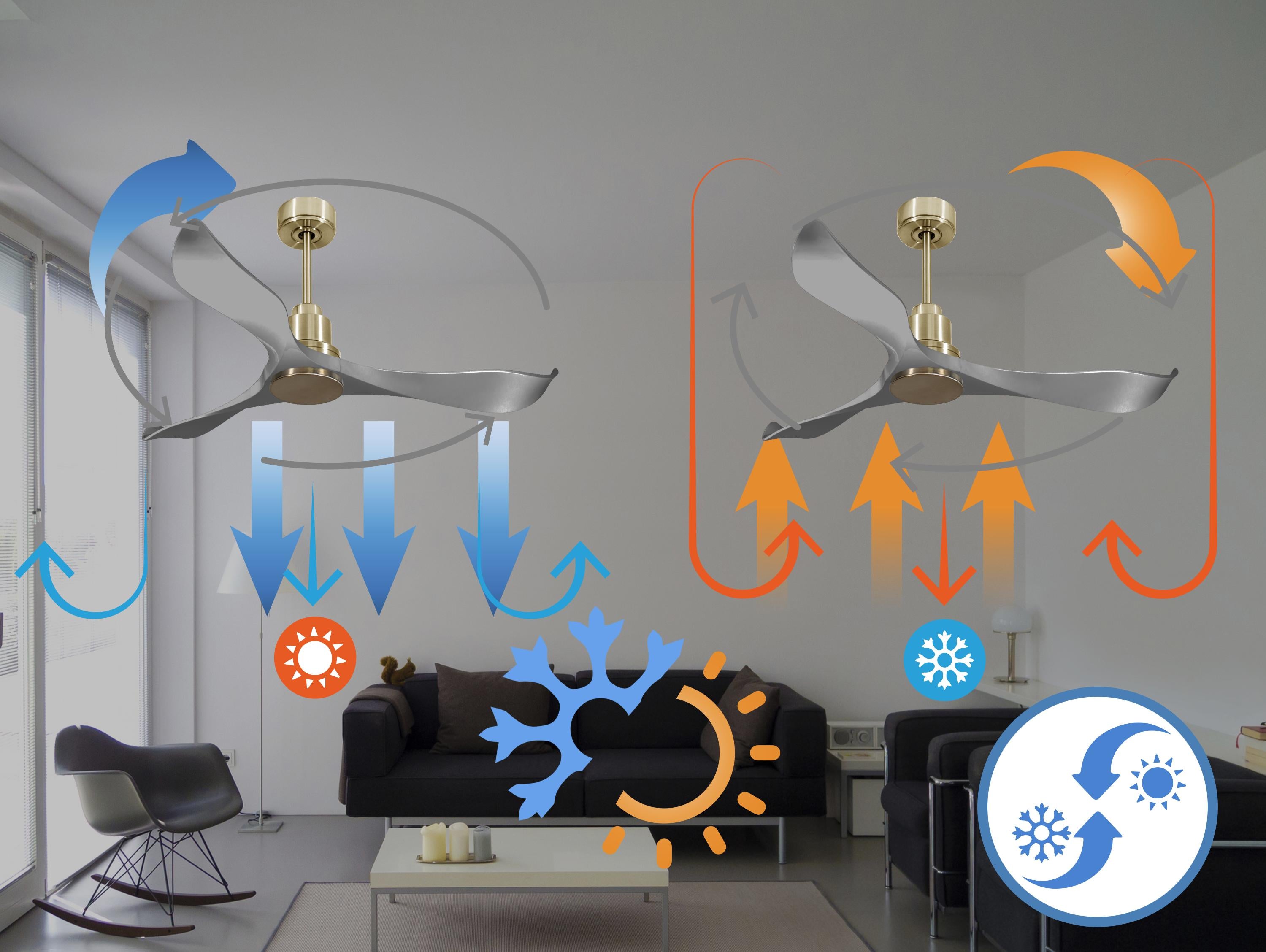 Ventilatore da soffitto Reversibile Termostato Wifi Motore CC Tetti inclinati Telecomando Memoria Shopify Vendible (AUTOMATICO)