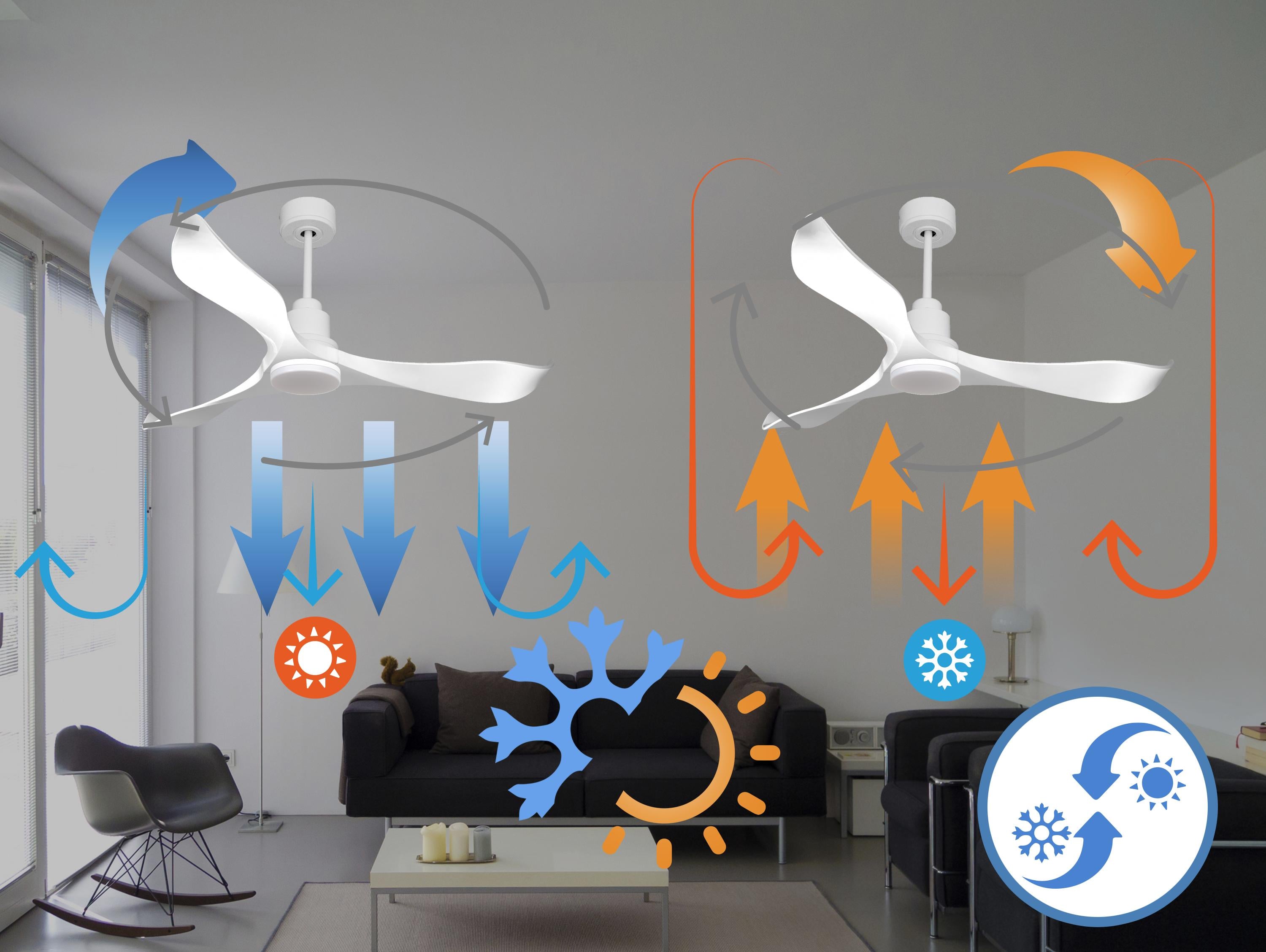 Ventilatore da soffitto Reversibile Termostato Dimmabile Wifi Motore CC Tetti inclinati Telecomando Luce a tre toni Adattatore 2/3 lame Hypersilence Memoria