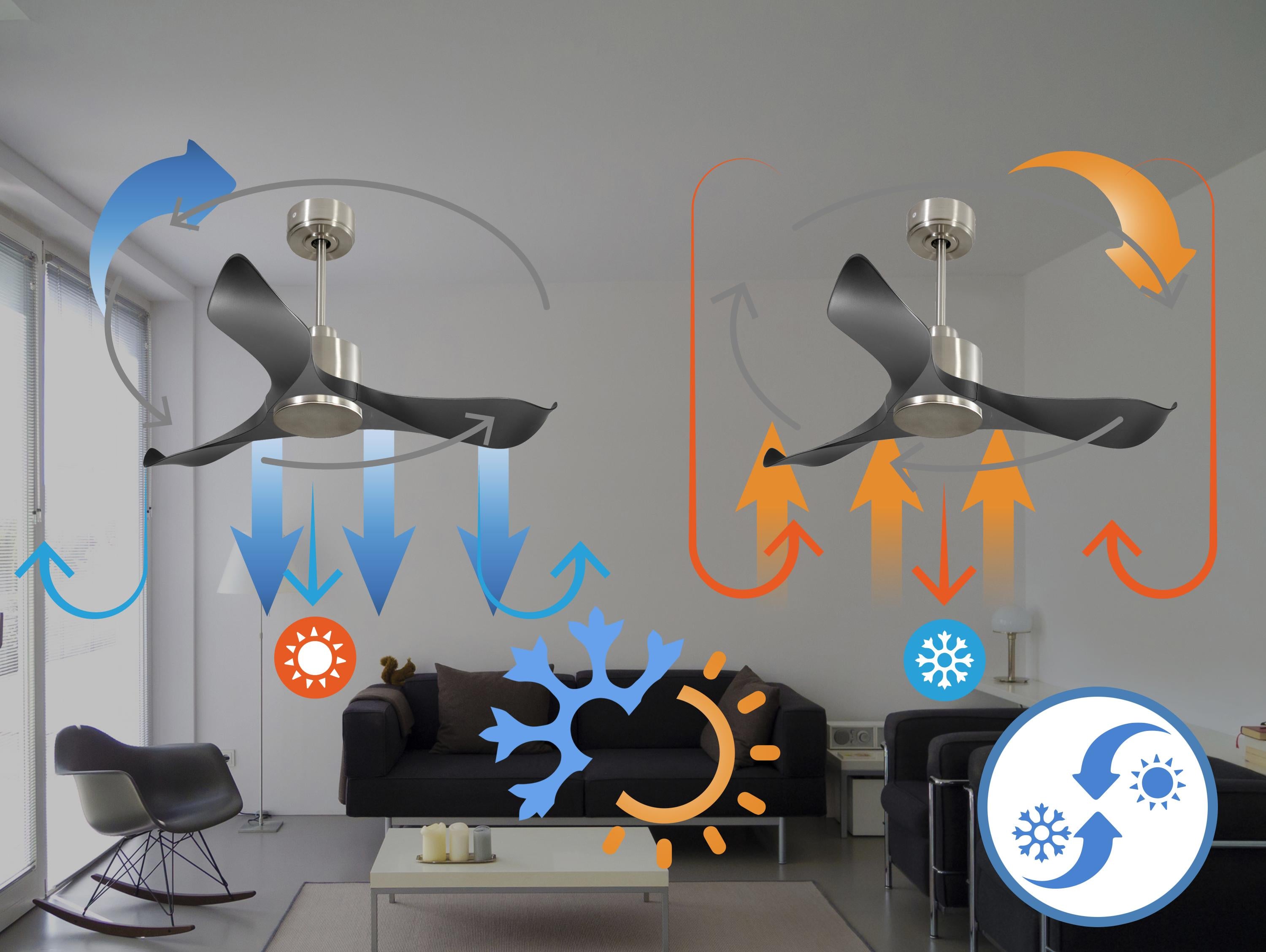 Ventilatore da soffitto Reversibile Termostato Wifi Motore CC Tetti inclinati Telecomando Adattatore 2/3 lame Hypersilence Memoria
