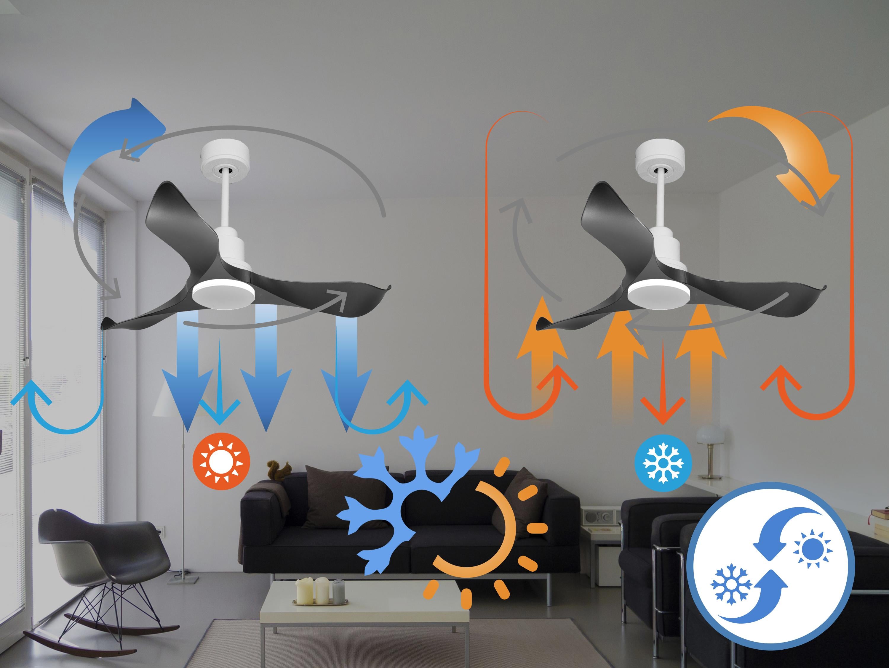 Ventilatore da soffitto Reversibile Termostato Wifi Motore CC Tetti inclinati Telecomando Adattatore 2/3 lame Hypersilence Memoria