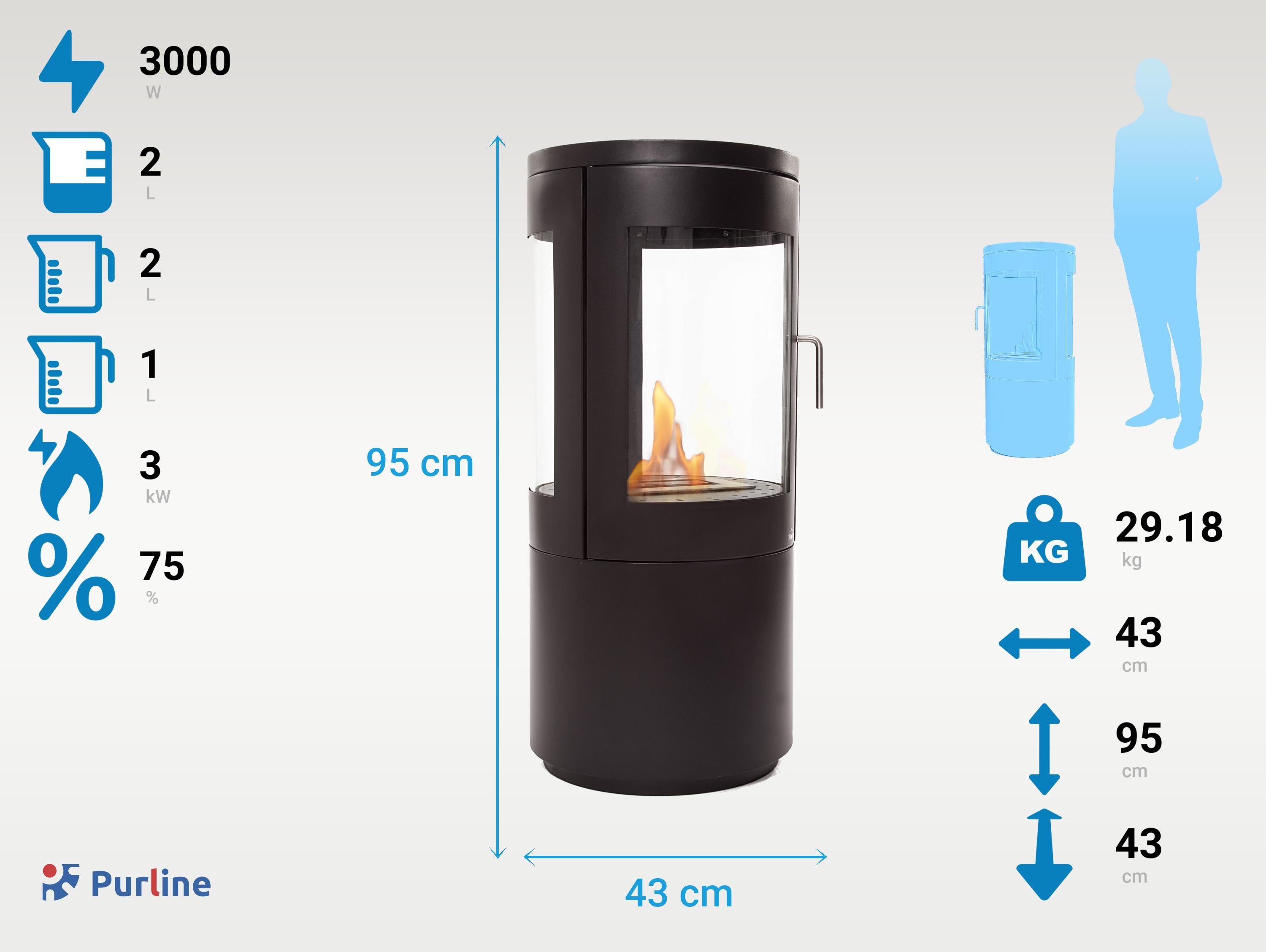 BESTFIRE VIEW Colore Nero