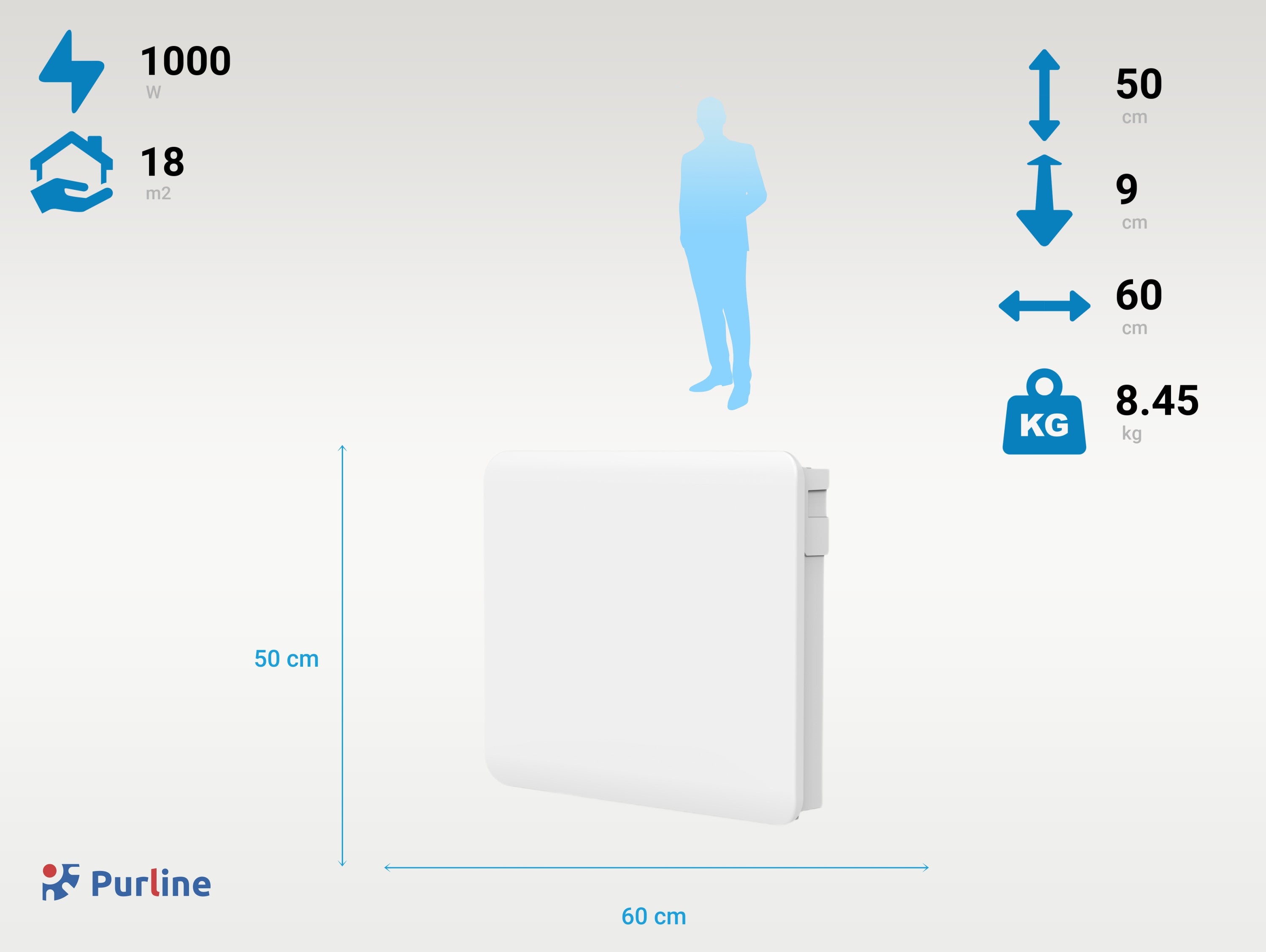 Emetteur termico 1000W con controllo WIFI