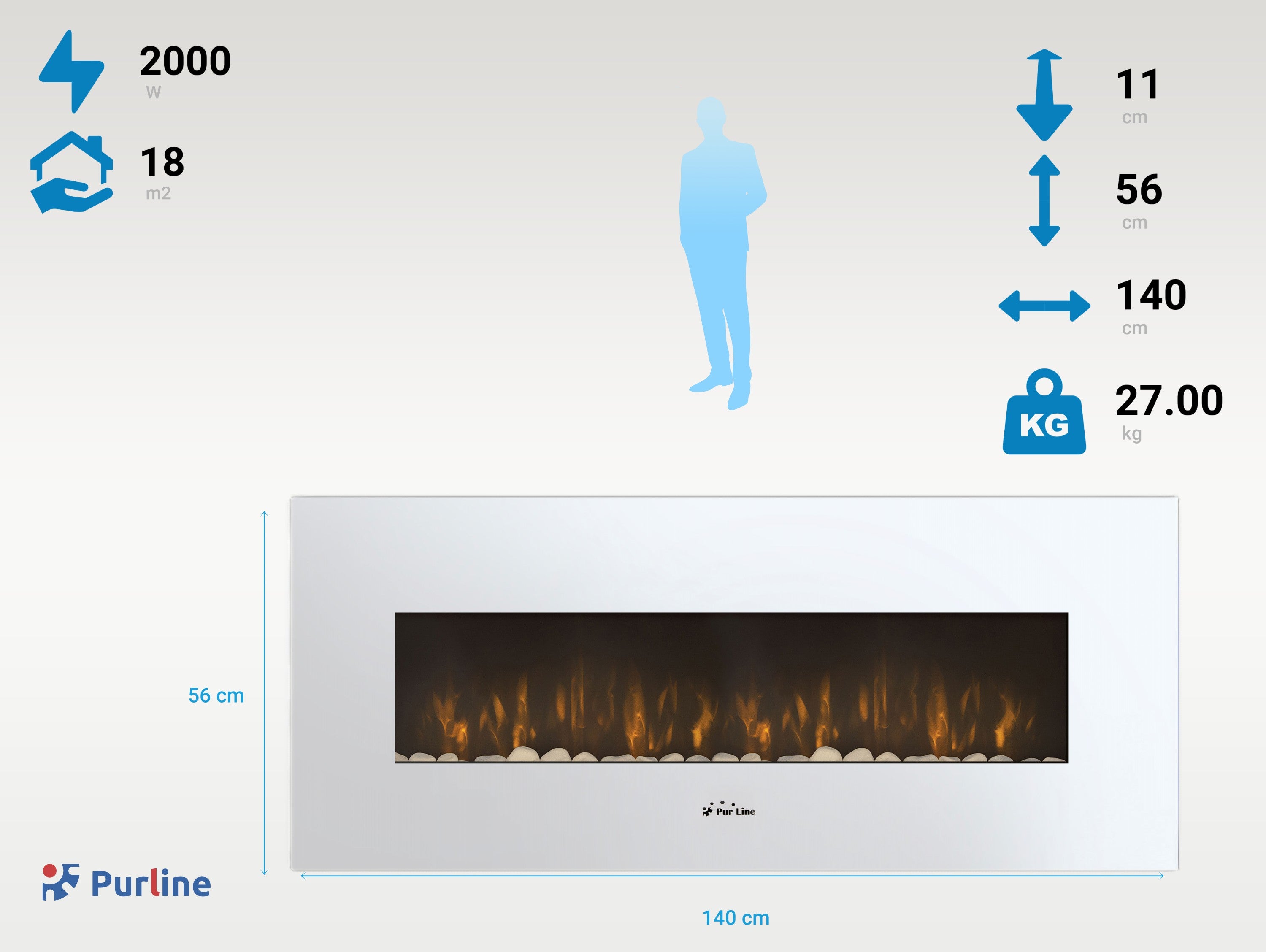CHE-505 Consumo senza calore 10 W
