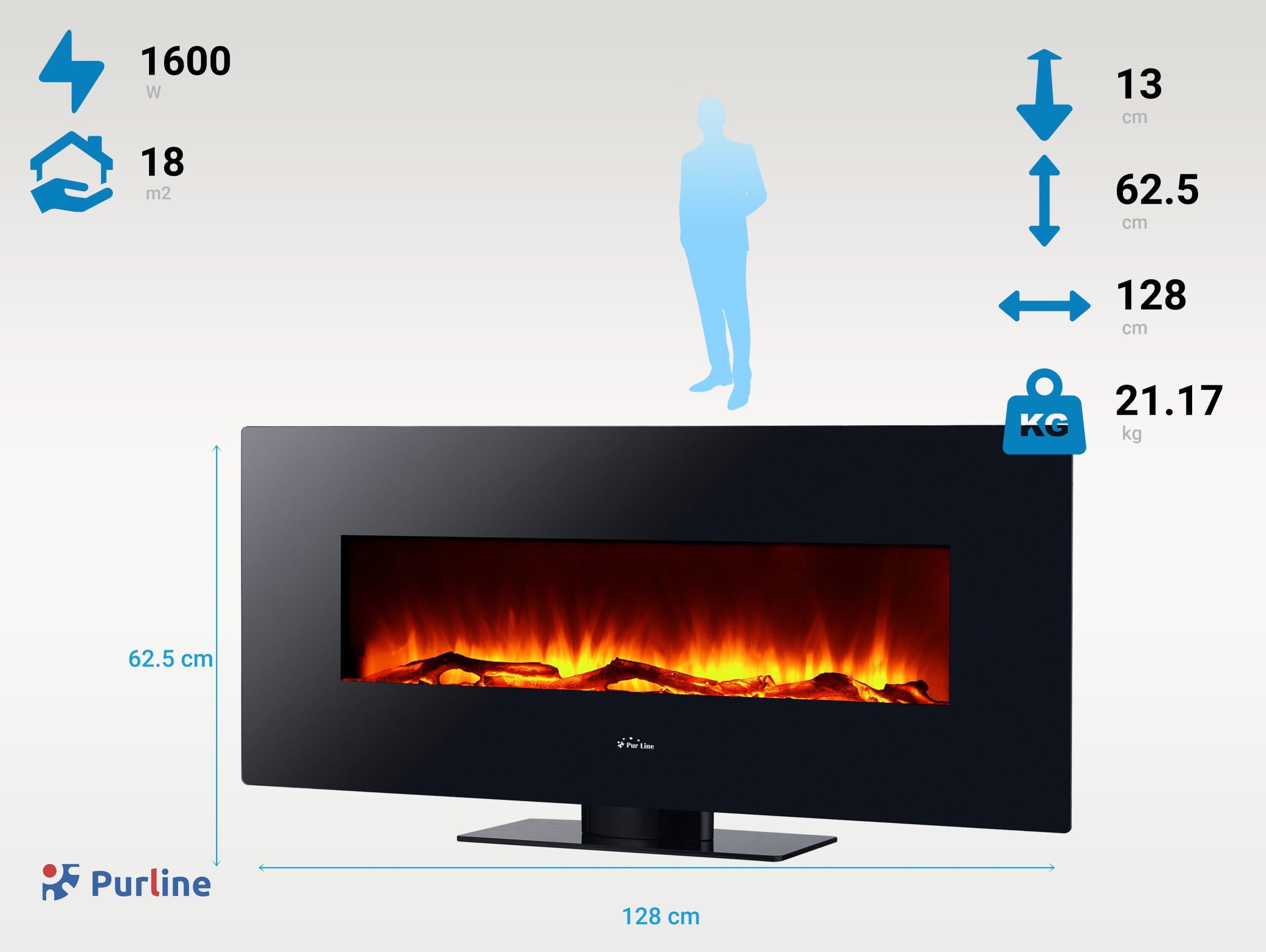 CHE-515 Consumo senza calore 10 W