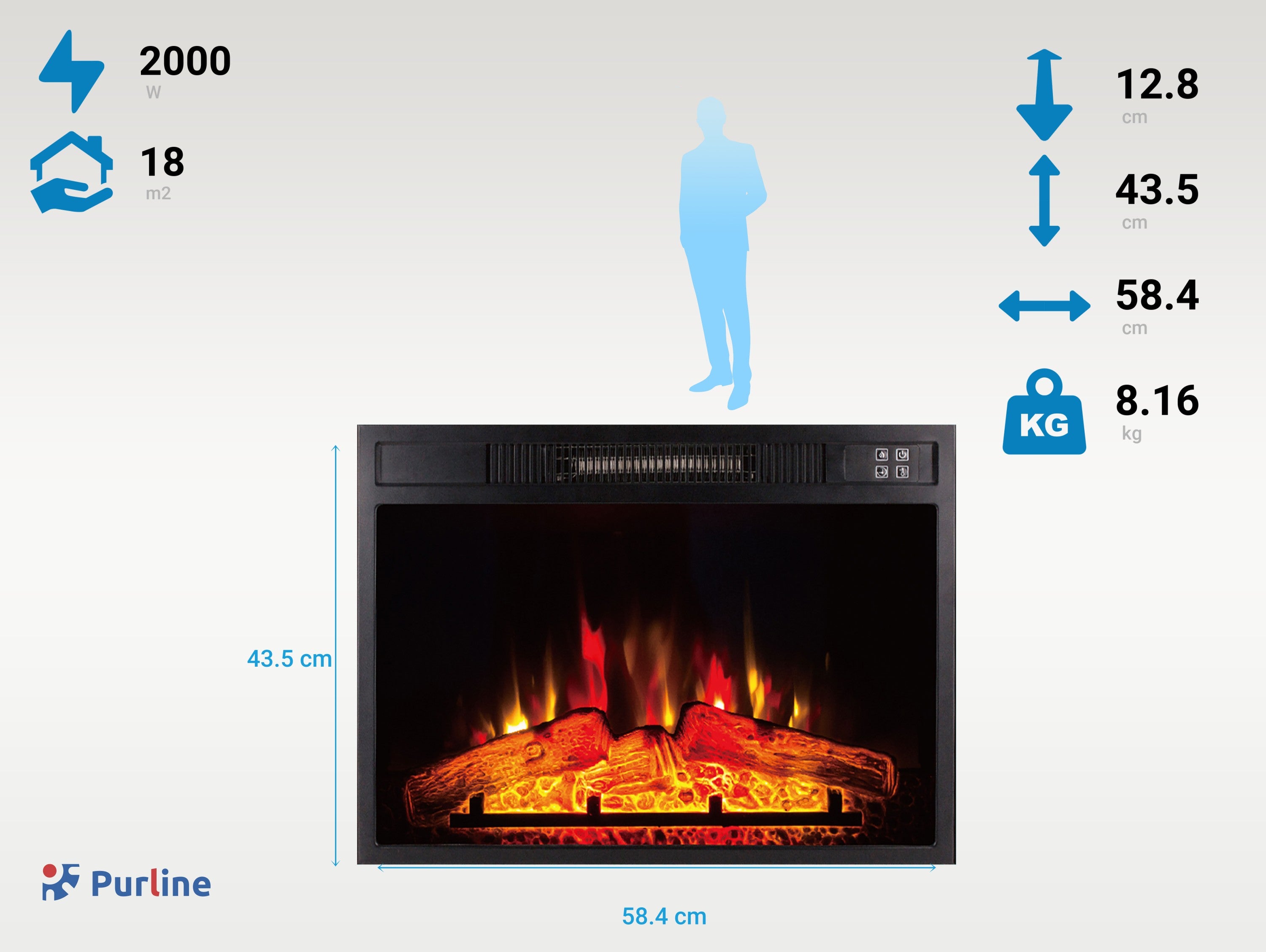 CHE-620 Consumo senza calore 10 W